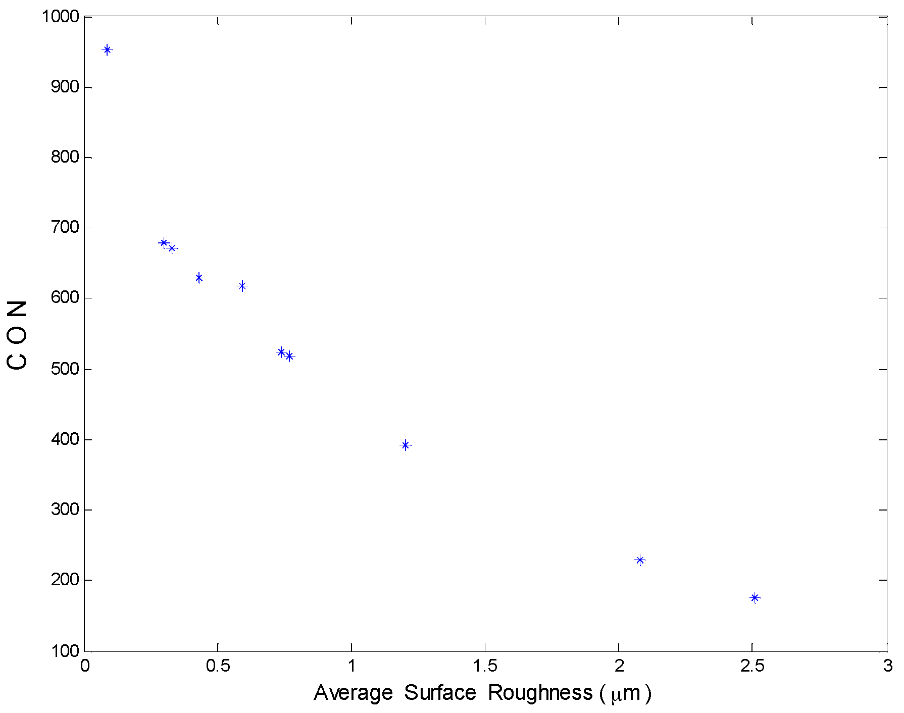 Materials 10 00714 g008