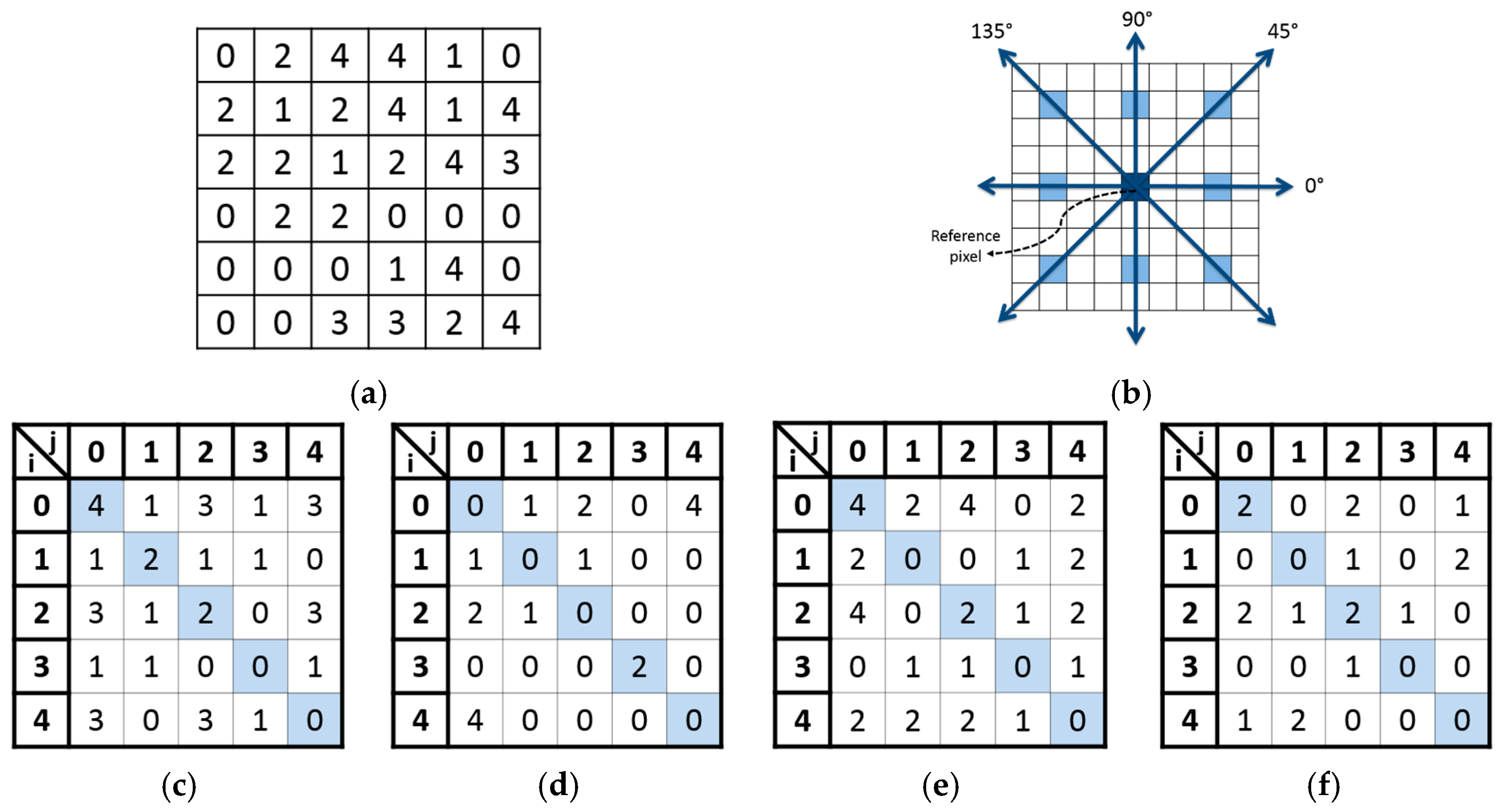 Materials 10 00714 g010