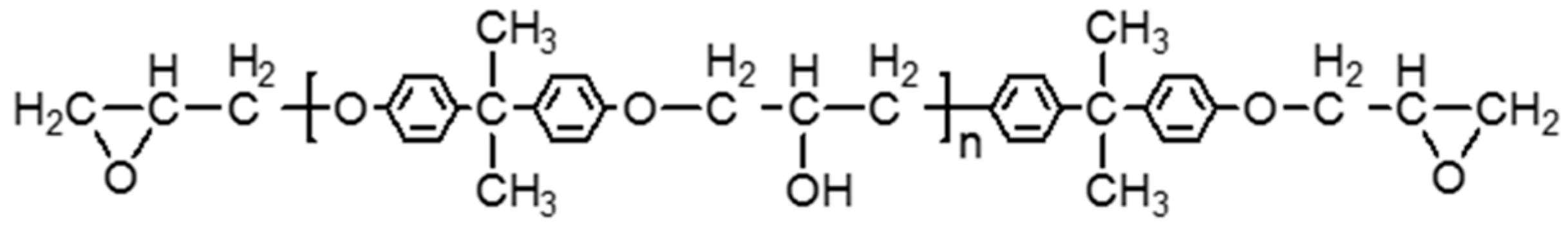 Materials 10 00715 g008 Materials 10 00715 g008