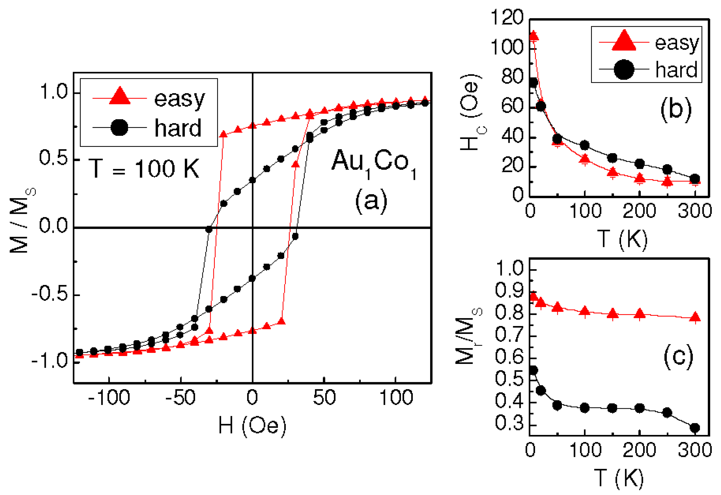 Materials 10 00717 g003