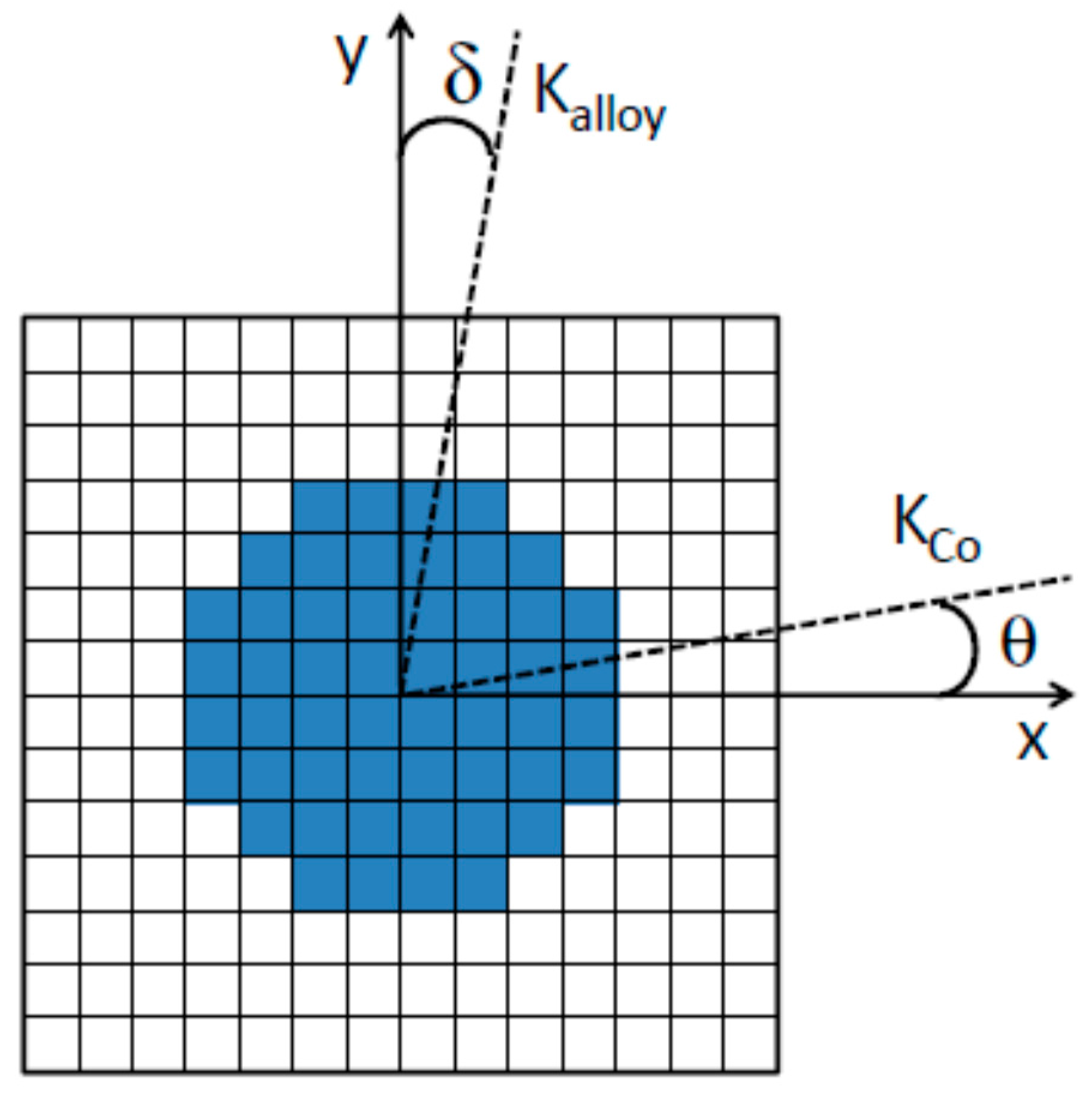 Materials 10 00717 g006