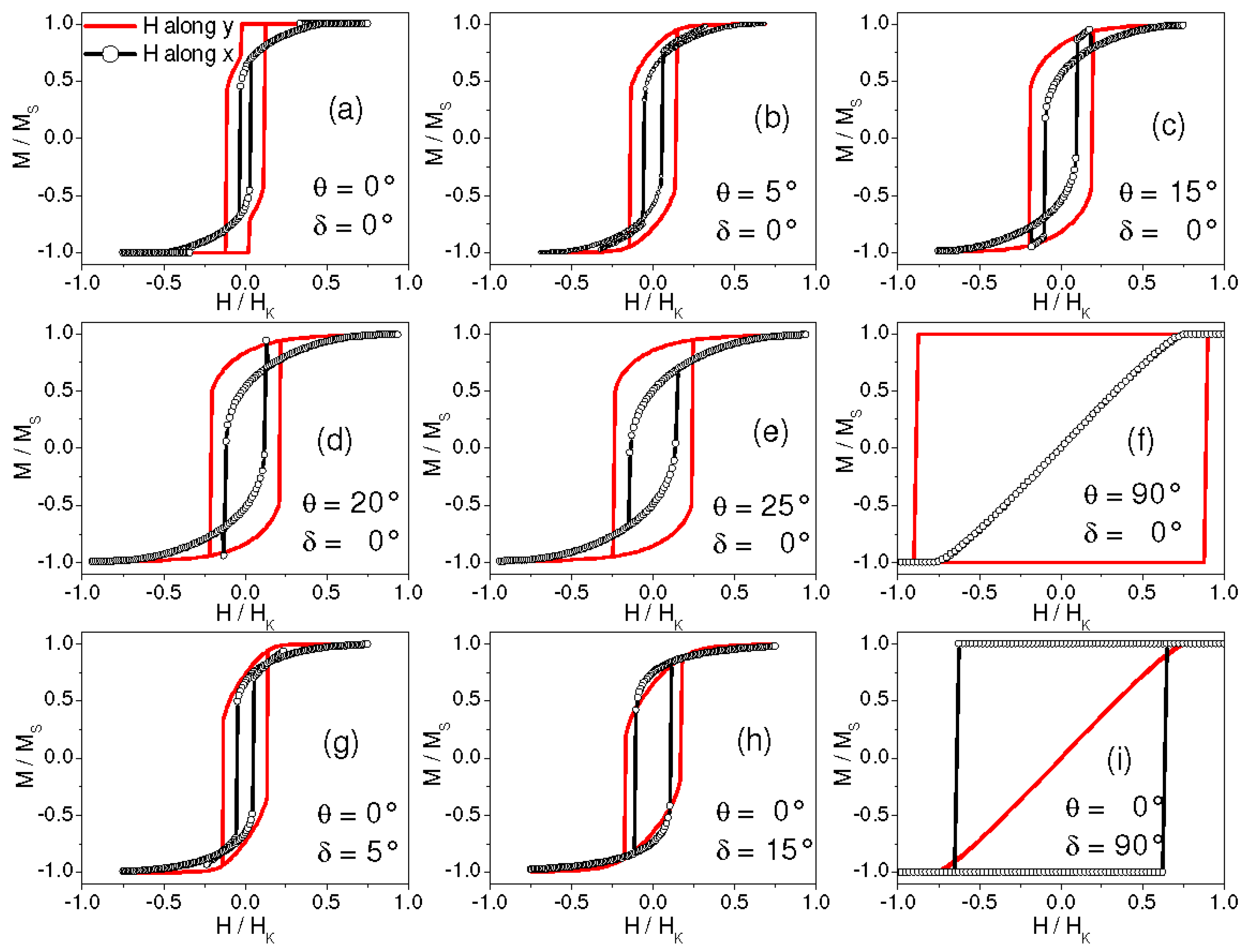 Materials 10 00717 g007
