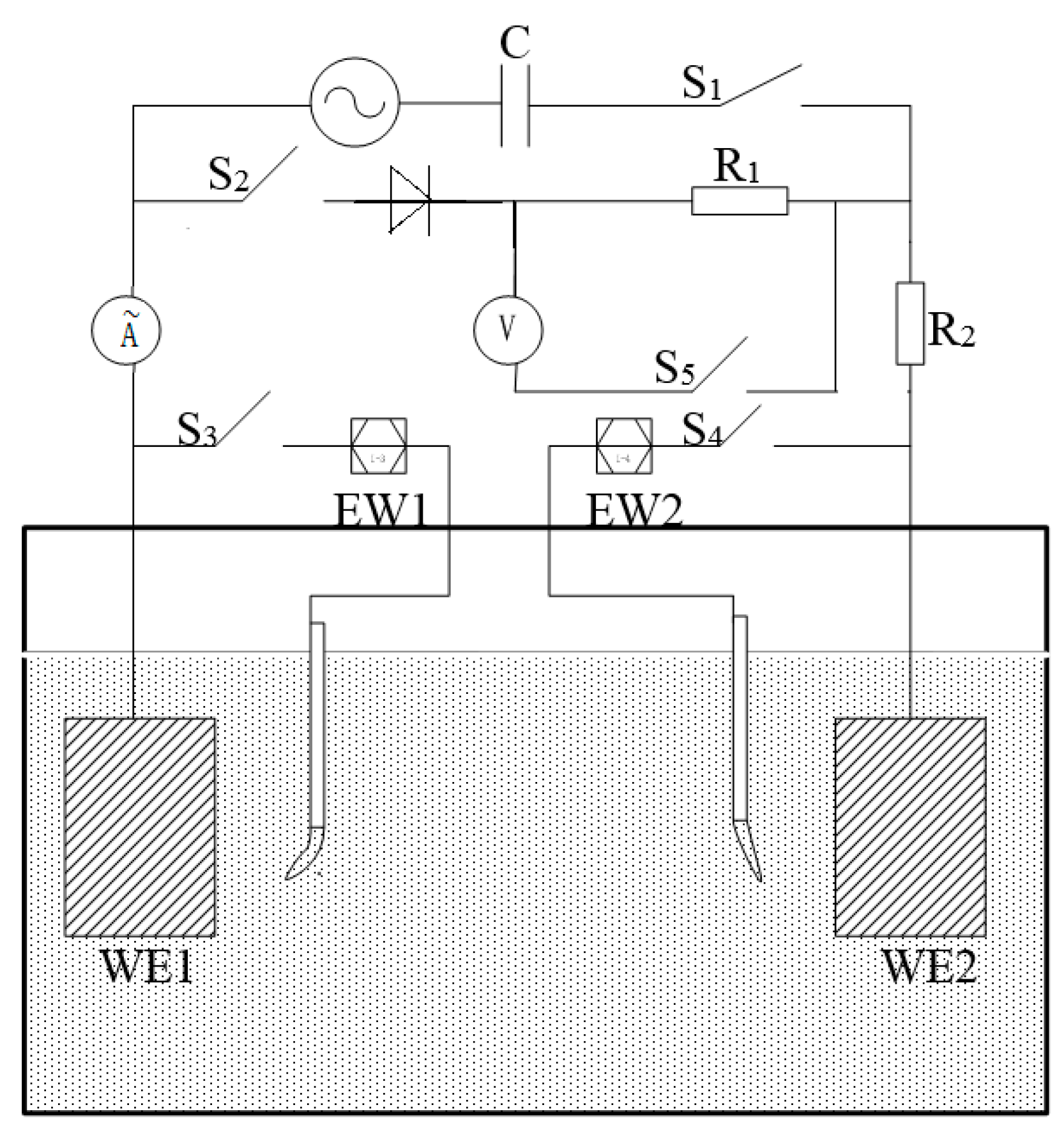 Materials 10 00720 g002