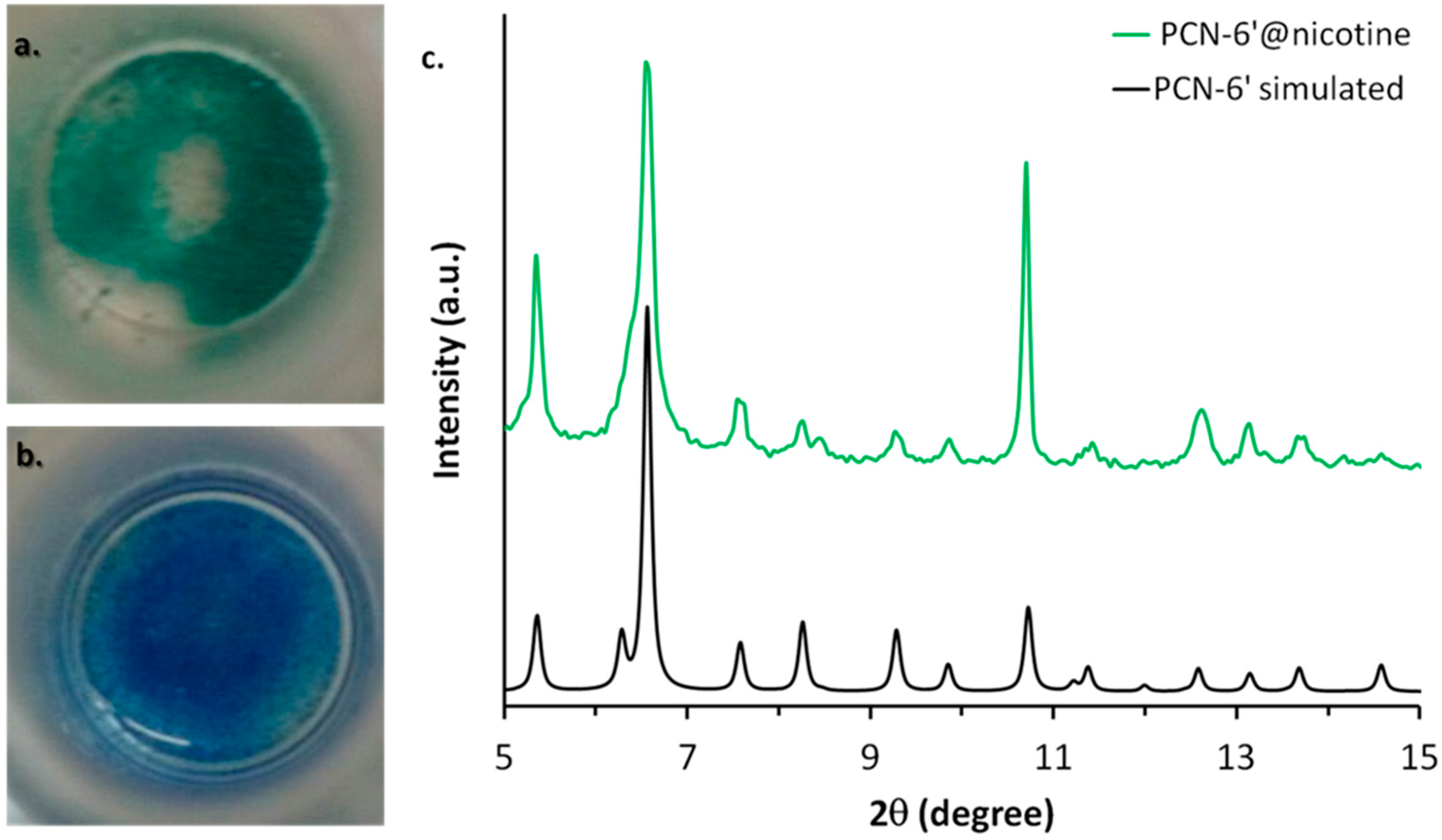Materials 10 00727 g002