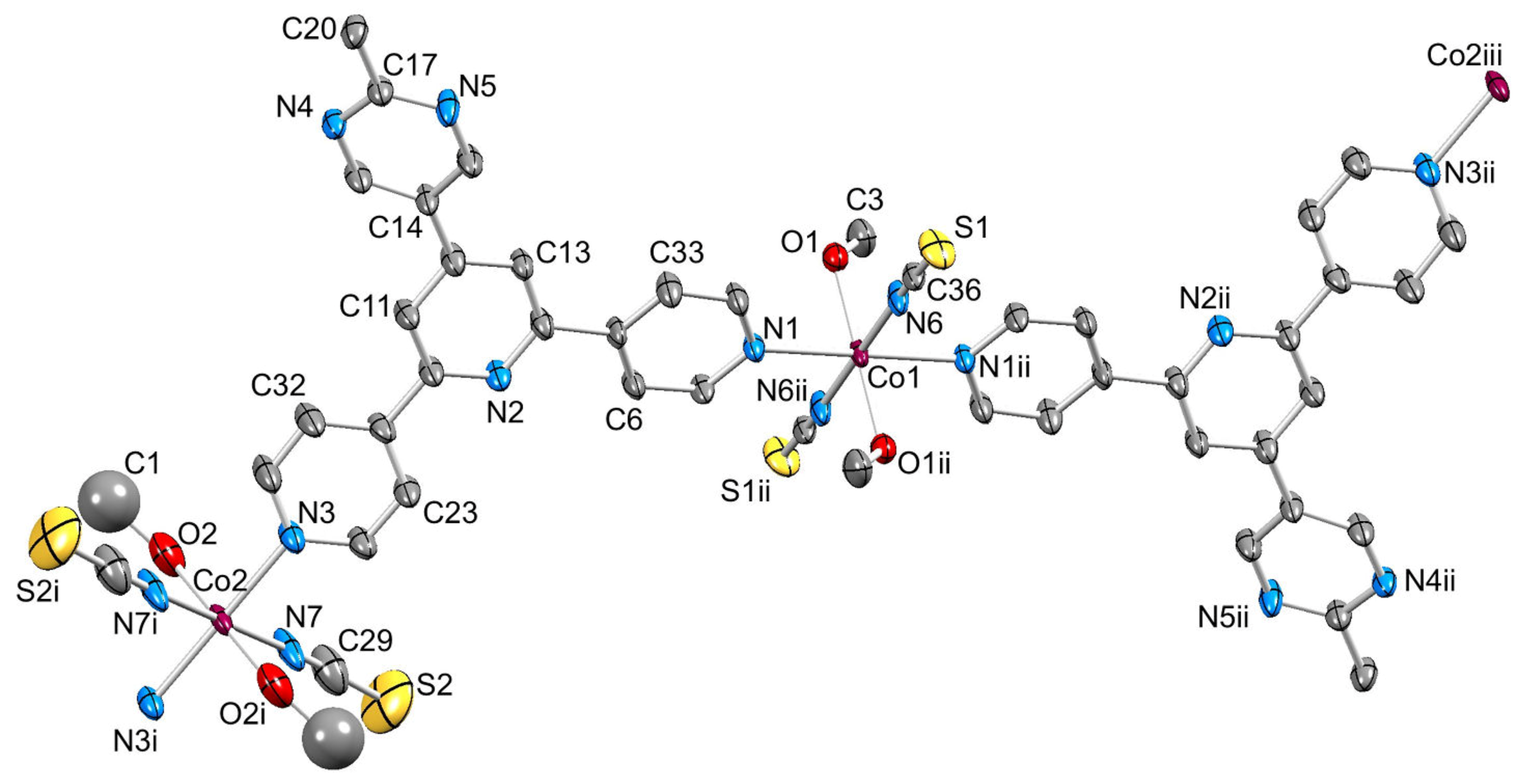 Materials 10 00728 g003