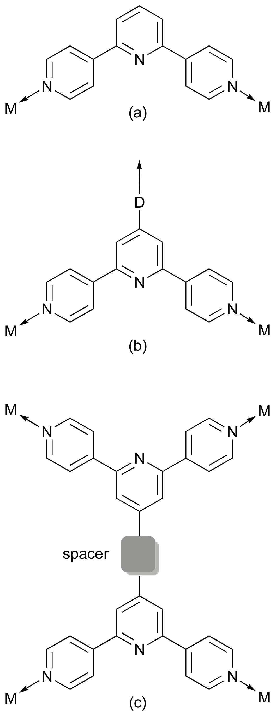 Materials 10 00728 sch001