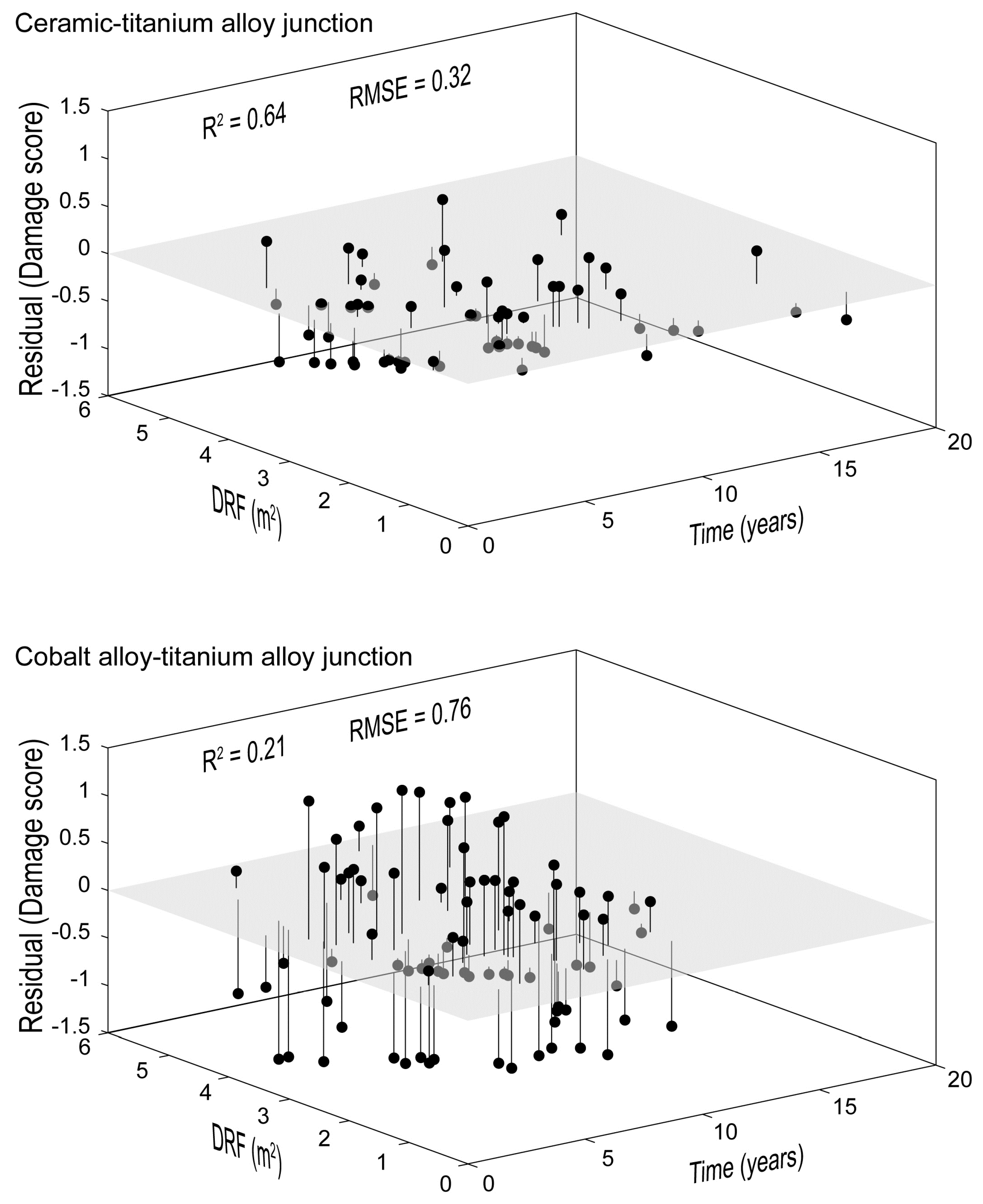Materials 10 00733 g004 Materials 10 00733 g004
