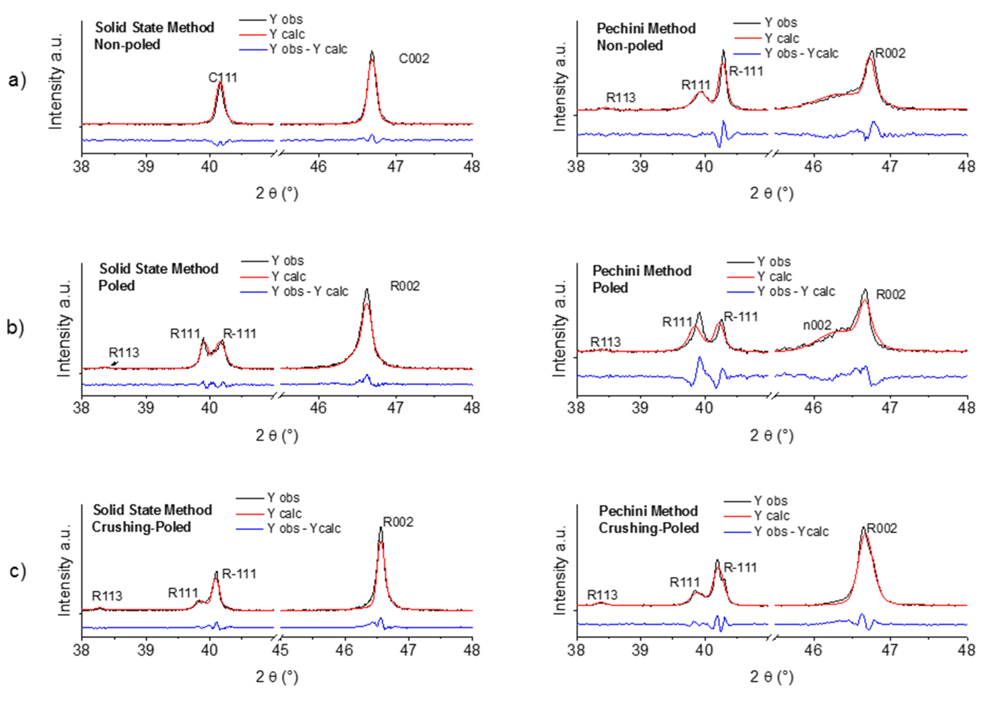 Materials 10 00736 g008