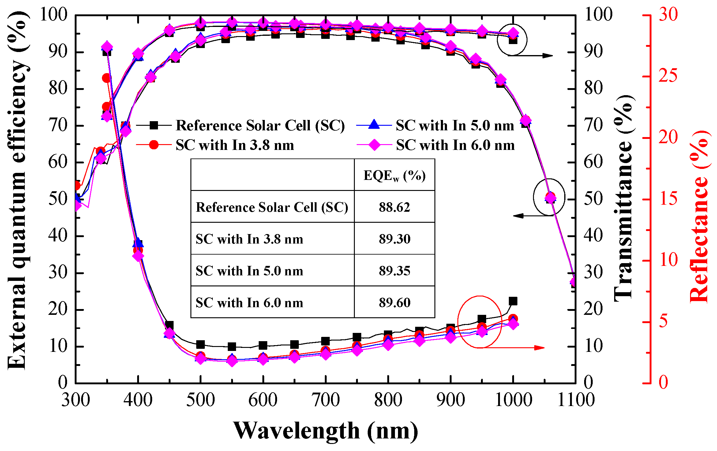 Materials 10 00737 g007