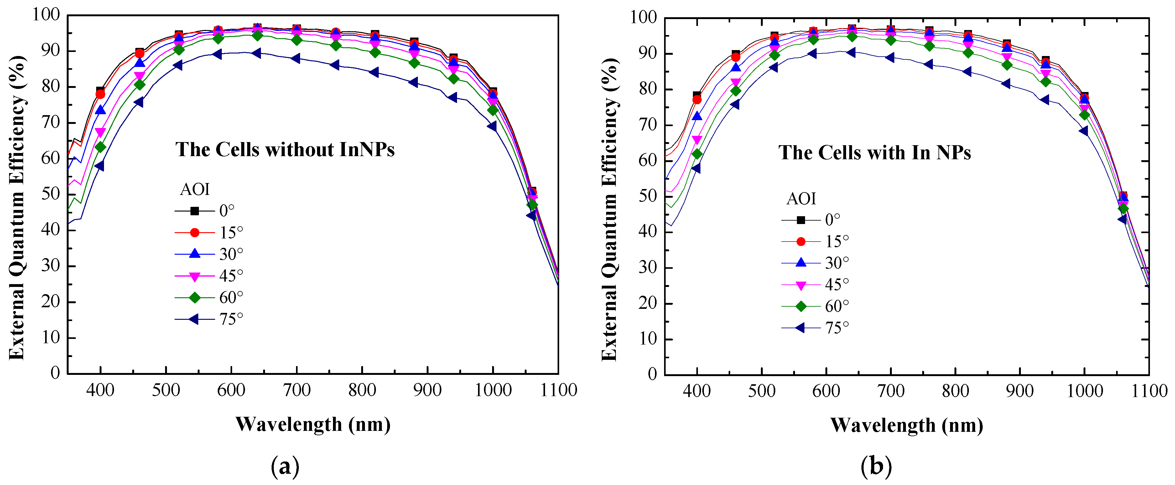 Materials 10 00737 g009