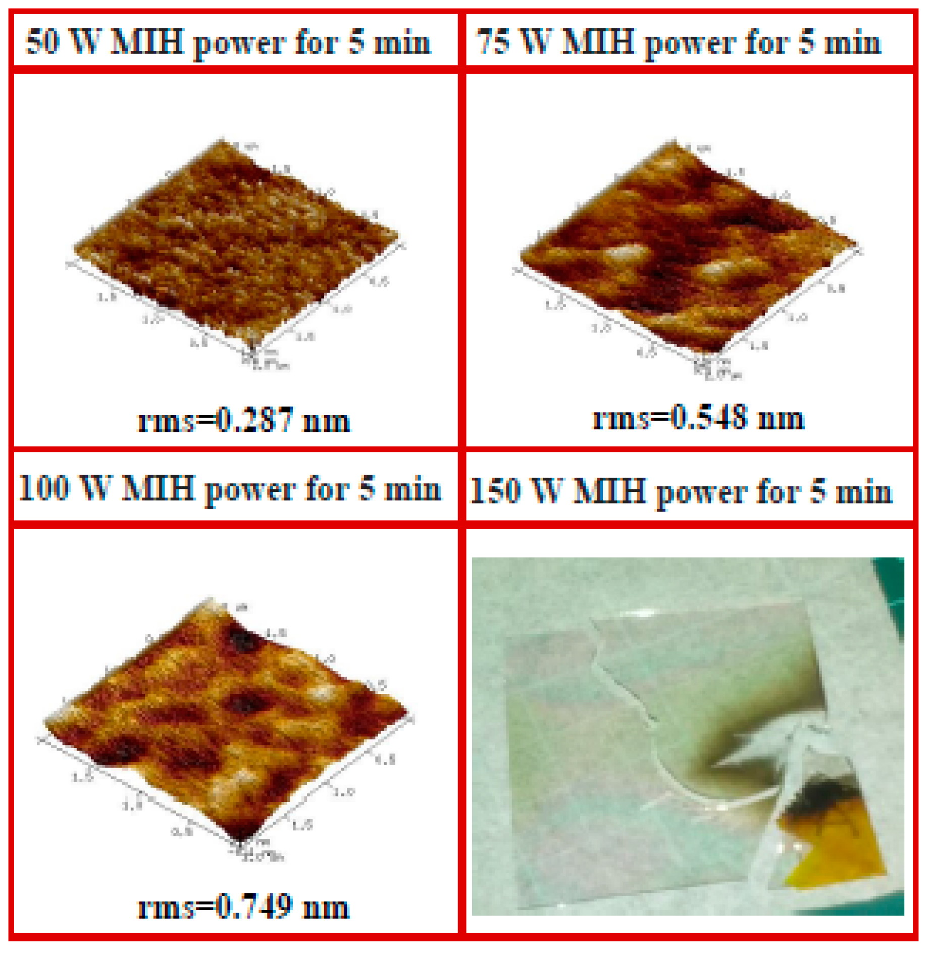 Materials 10 00742 g005