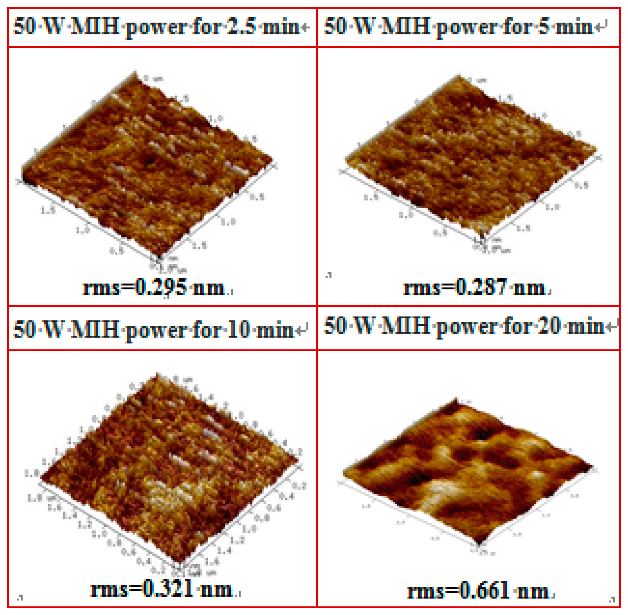 Materials 10 00742 g007