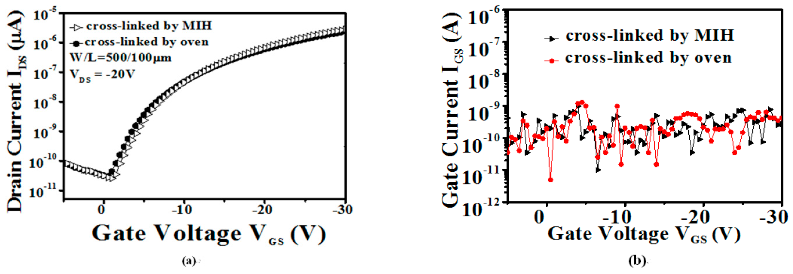 Materials 10 00742 g008