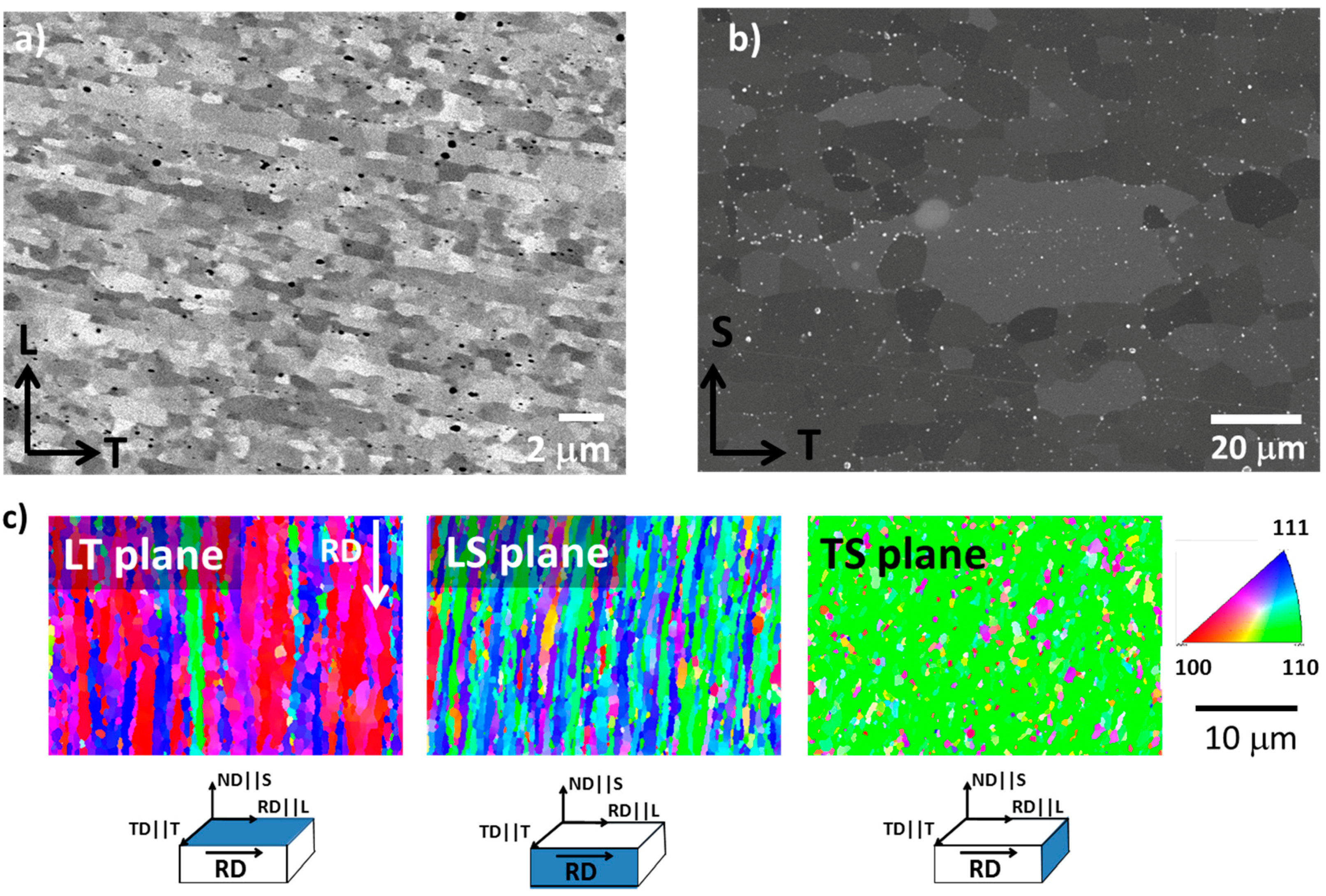 Materials 10 00745 g002