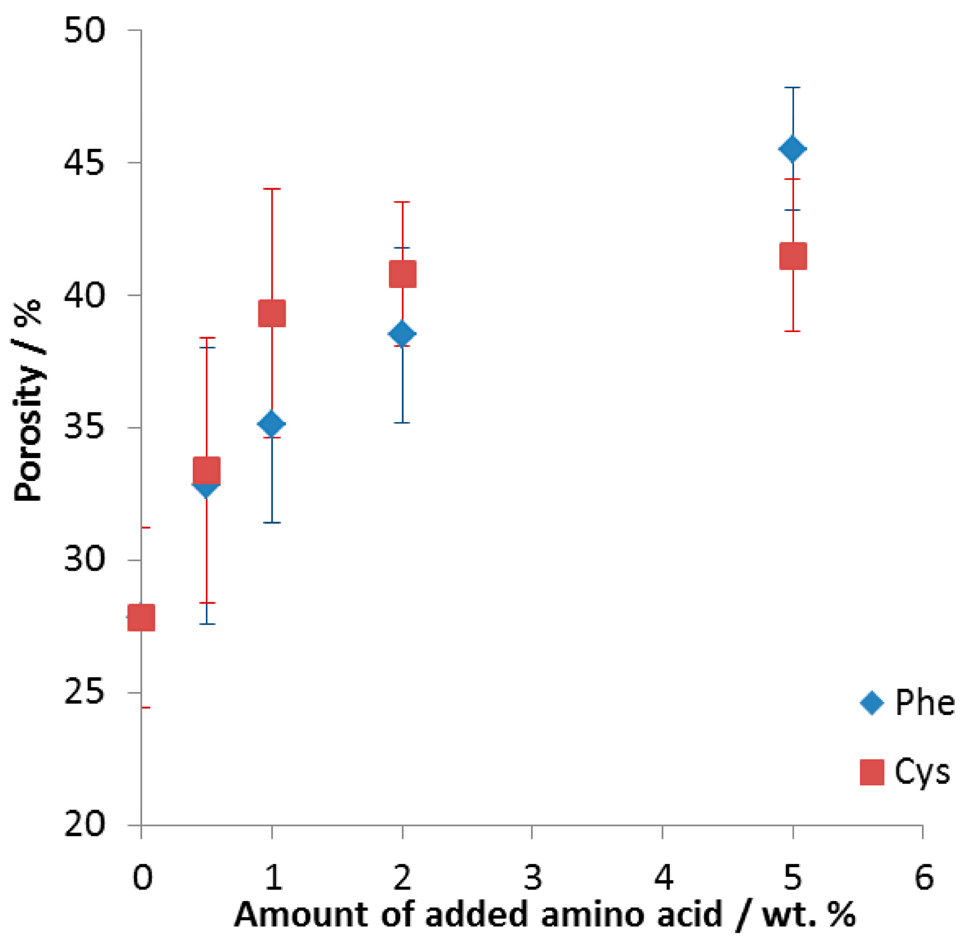 Materials 10 00746 g001