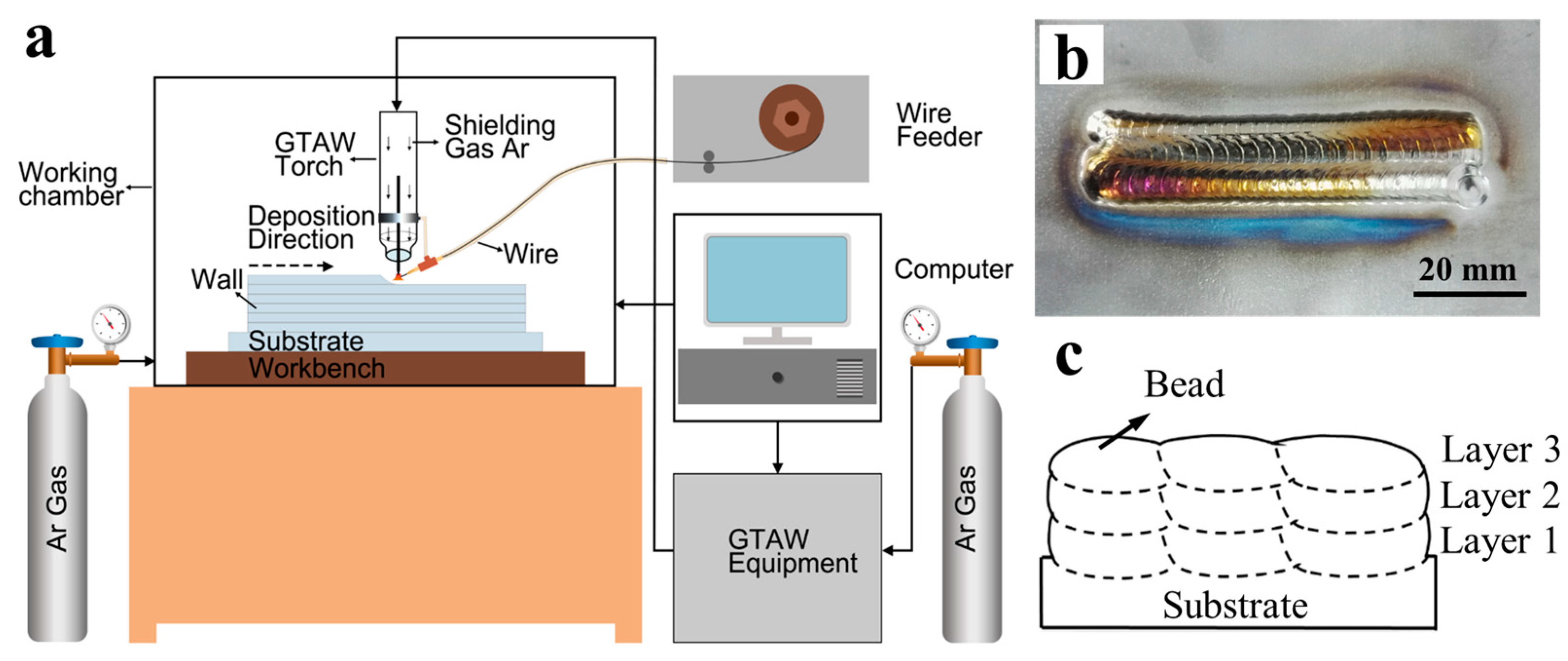 Materials 10 00749 g002