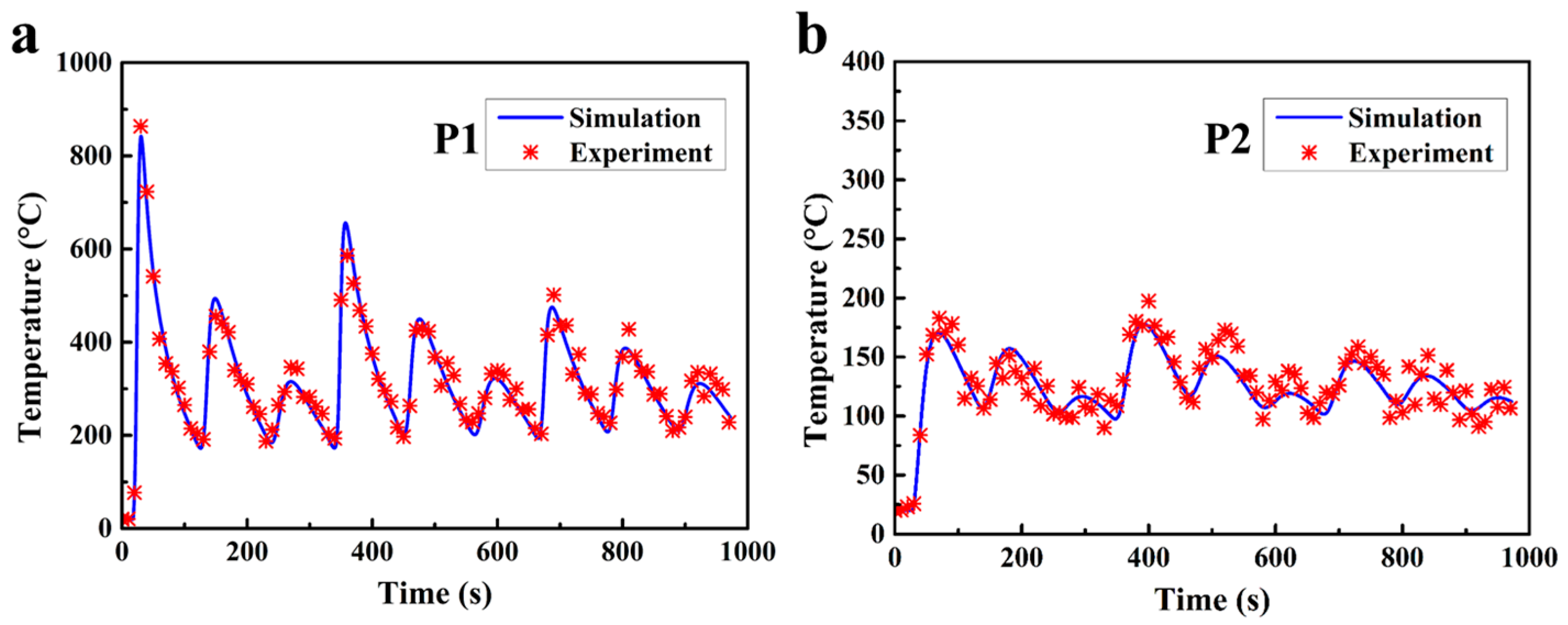 Materials 10 00749 g006