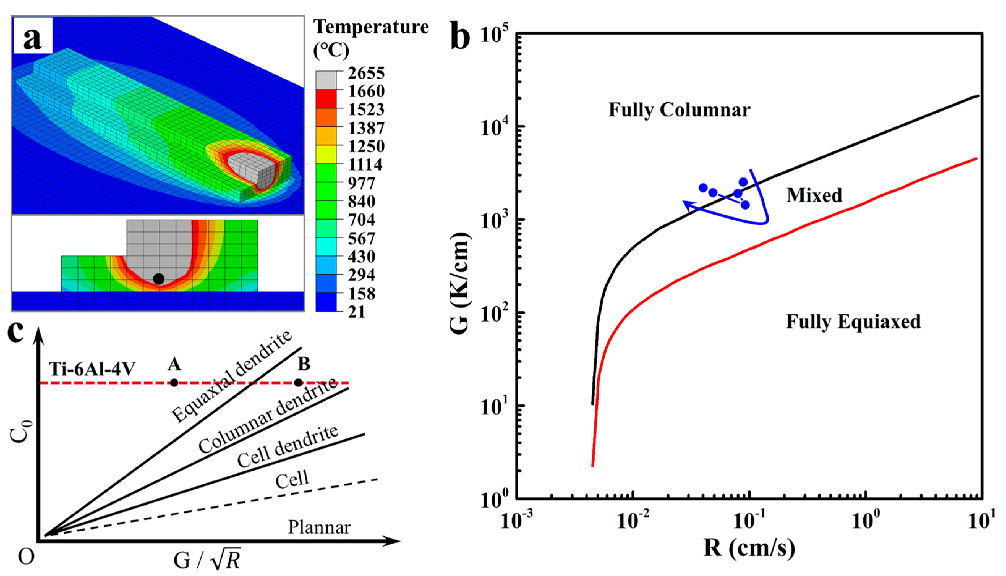 Materials 10 00749 g007