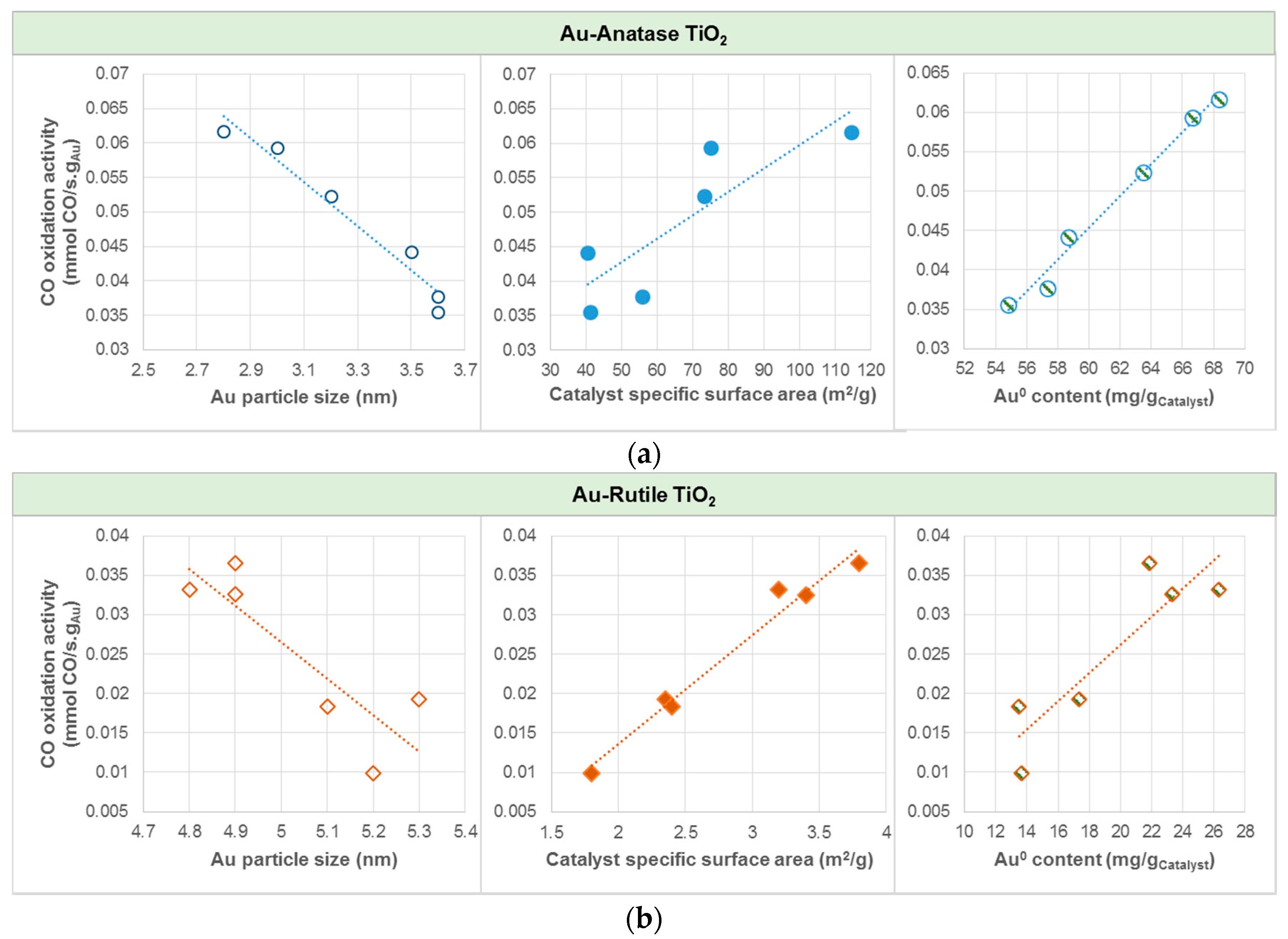 Materials 10 00756 g007