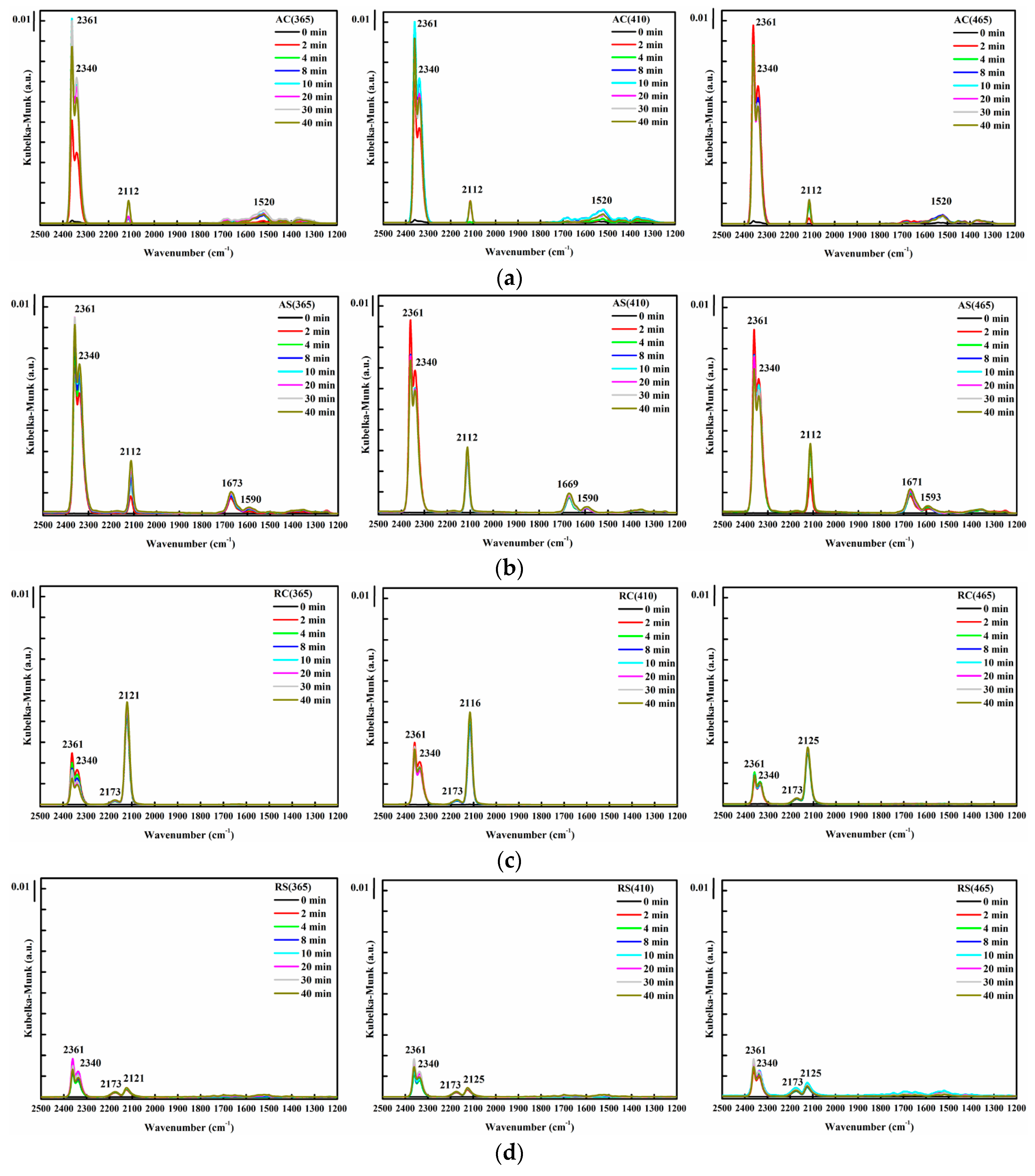 Materials 10 00756 g008