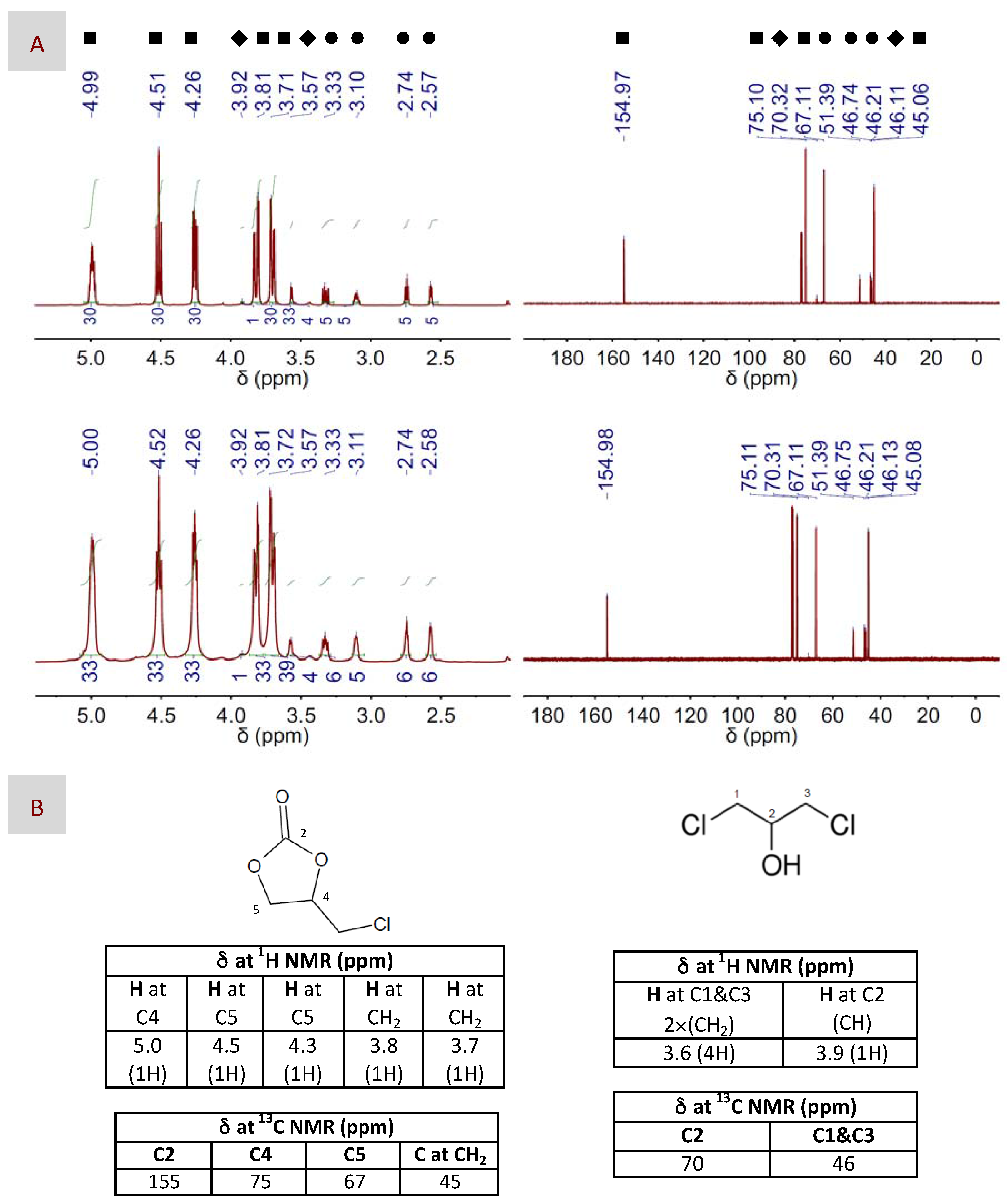 Materials 10 00759 g003