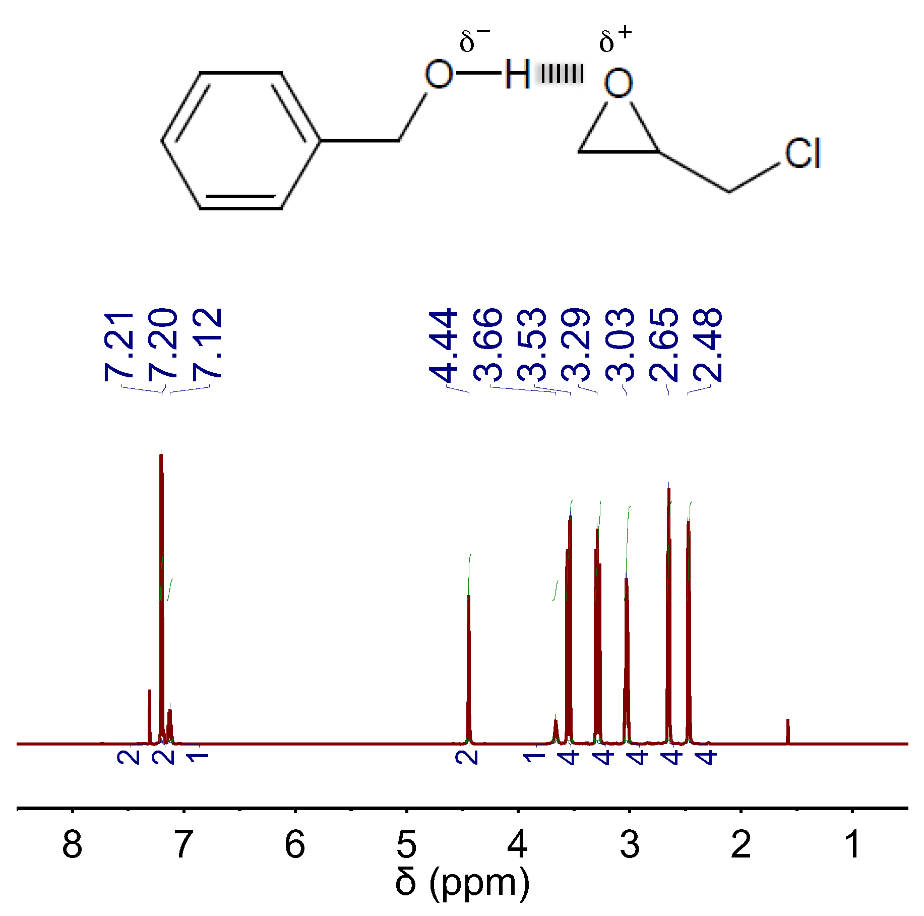 Materials 10 00759 g005
