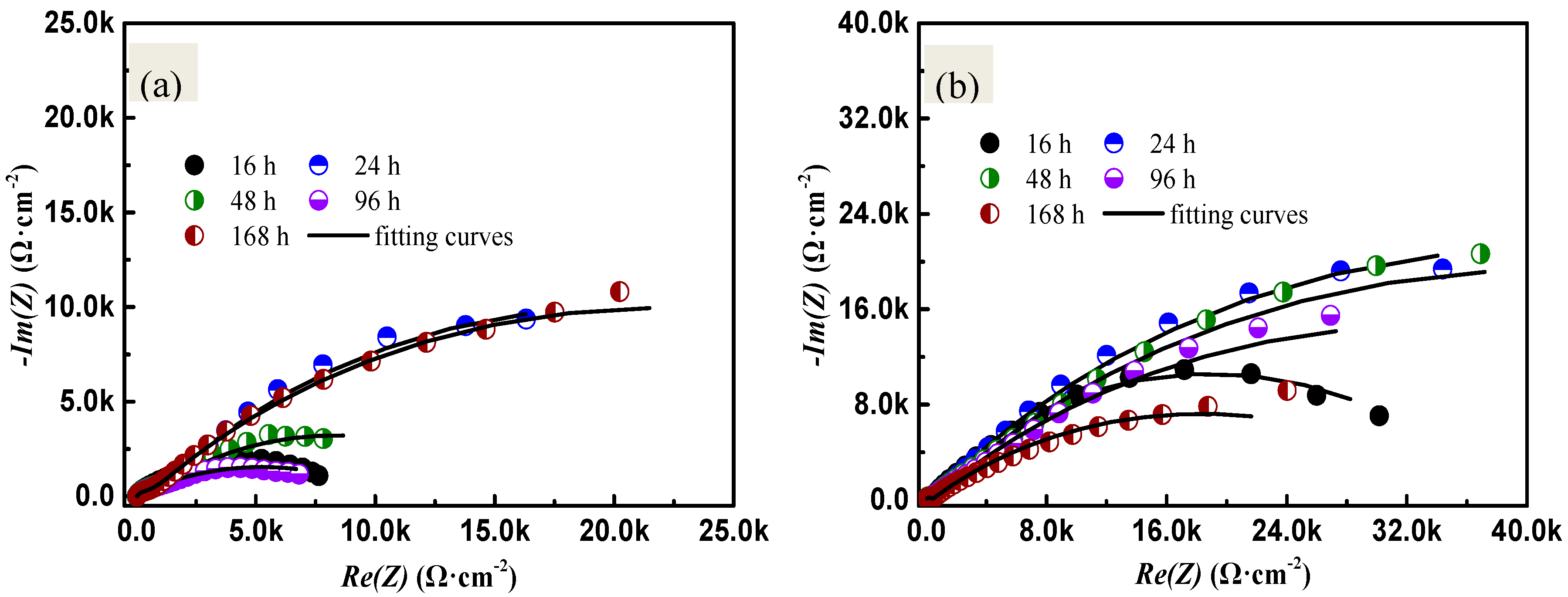 Materials 10 00762 g003