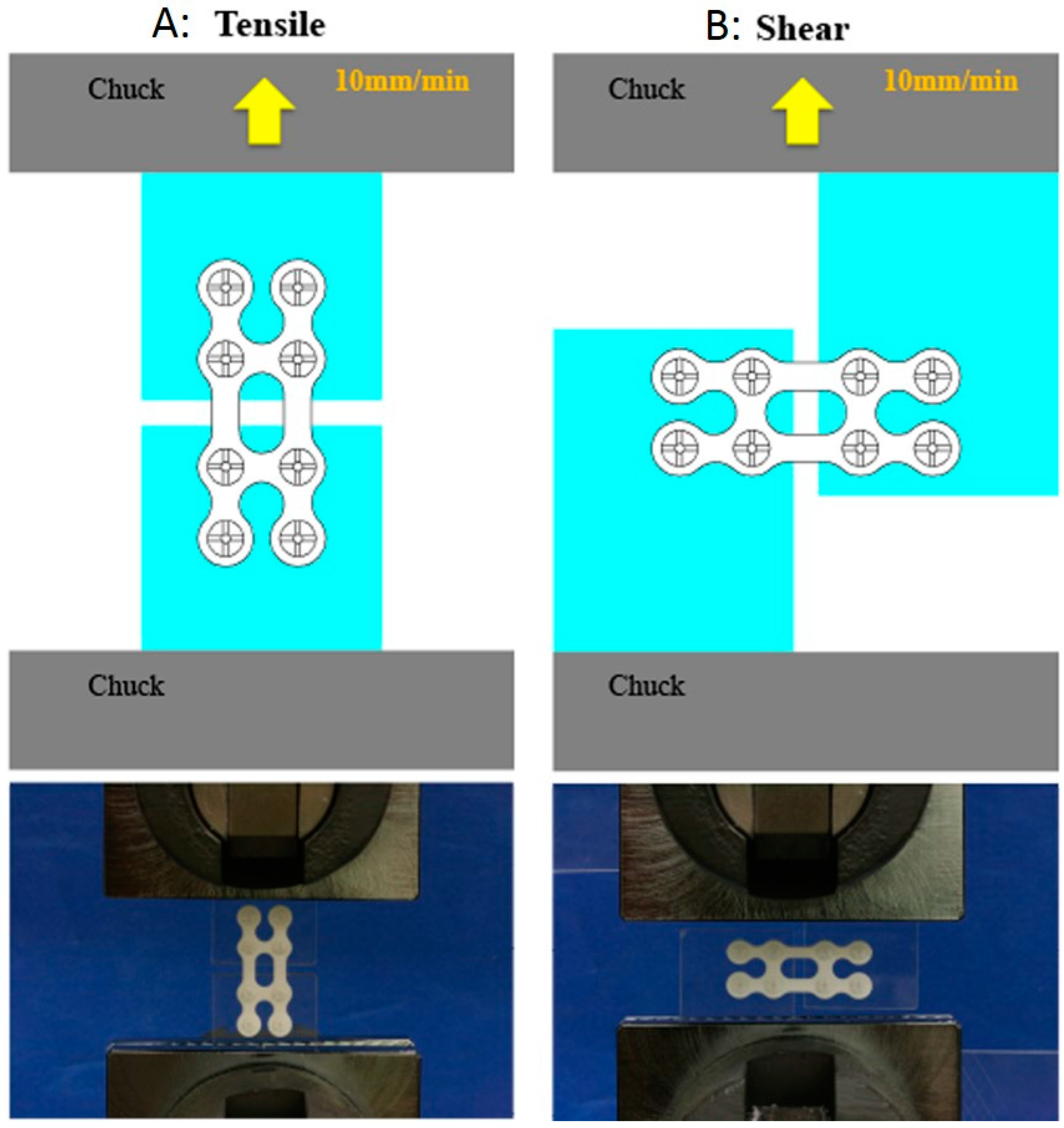 Materials 10 00764 g001