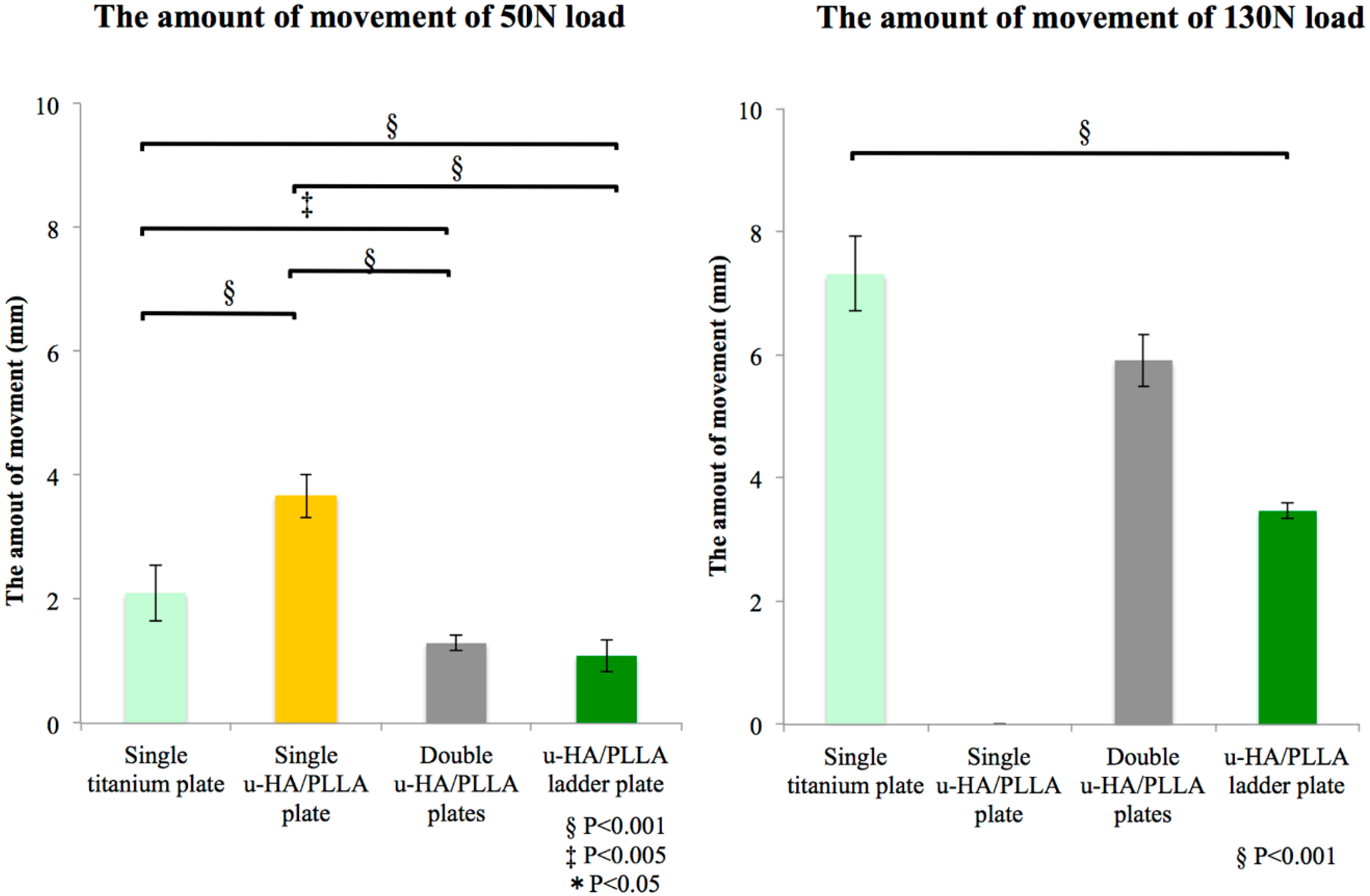 Materials 10 00764 g006