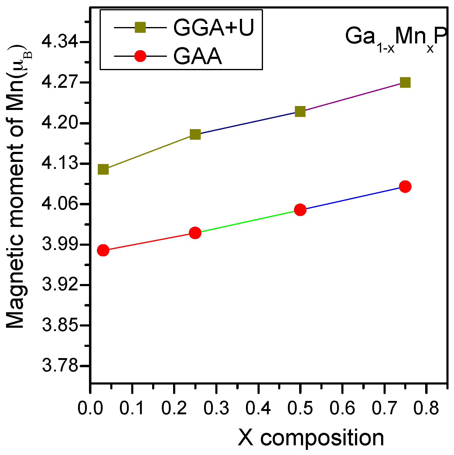 Materials 10 00766 g001