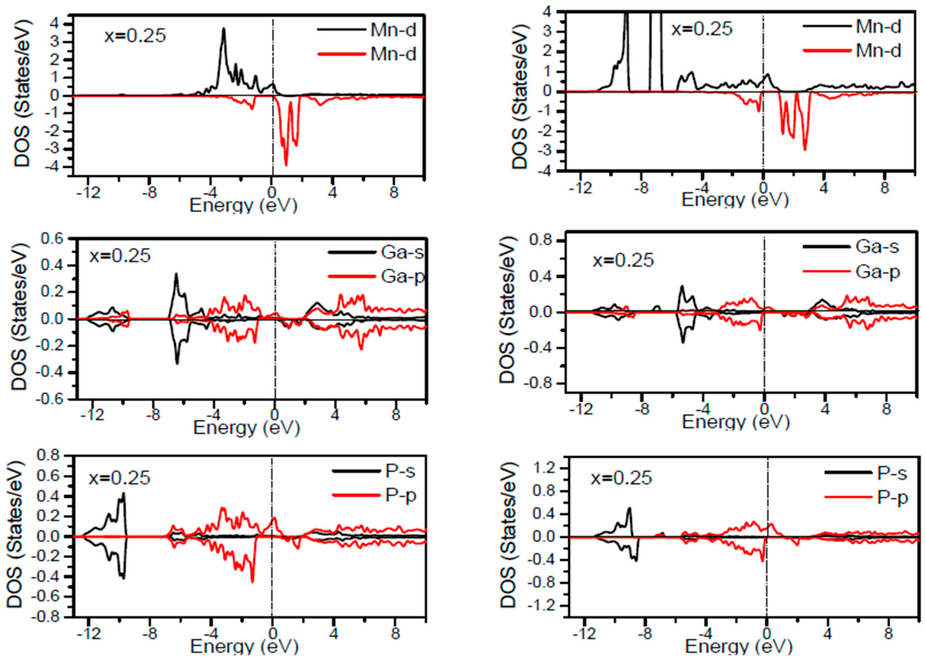 Materials 10 00766 g004