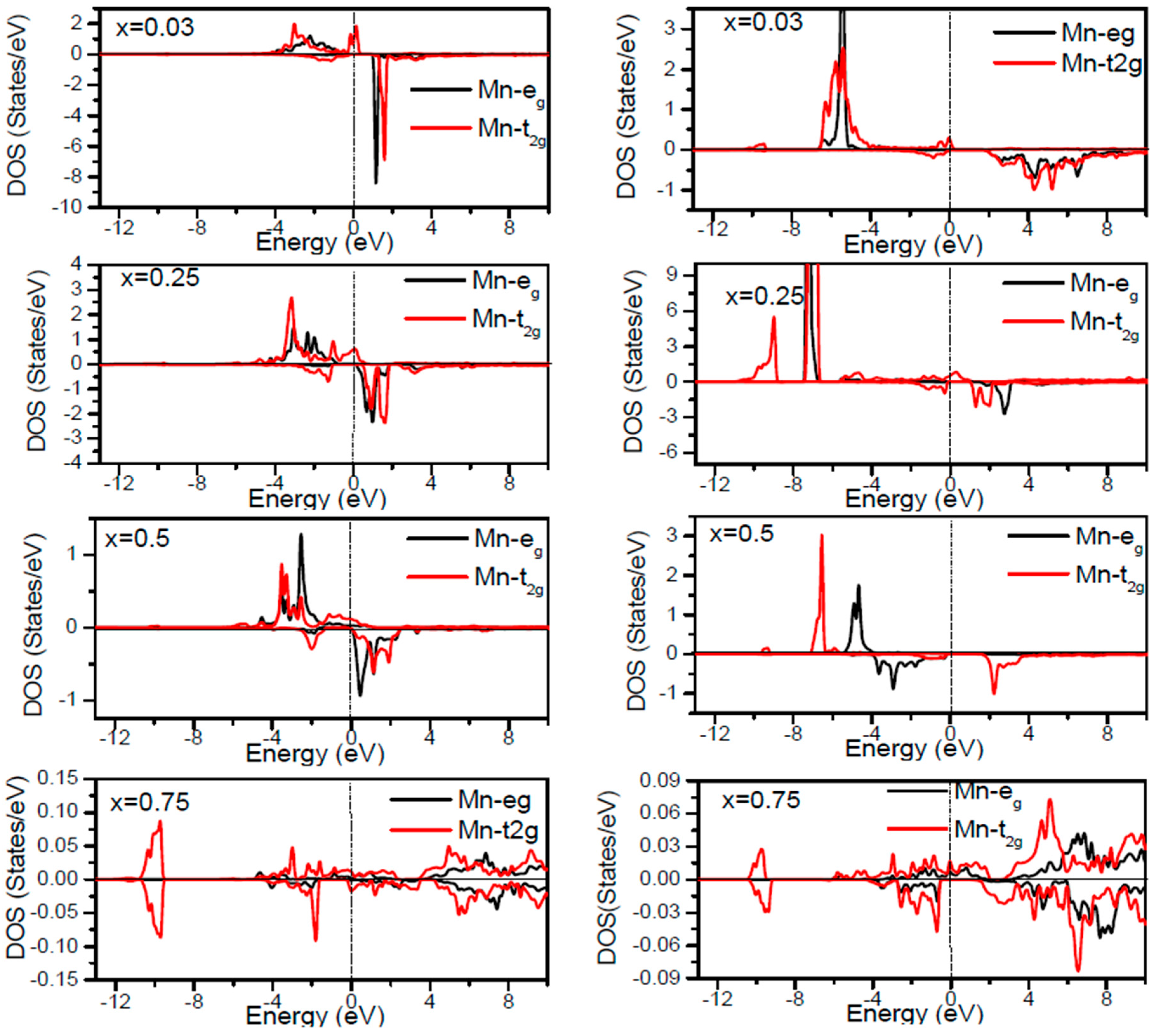 Materials 10 00766 g007