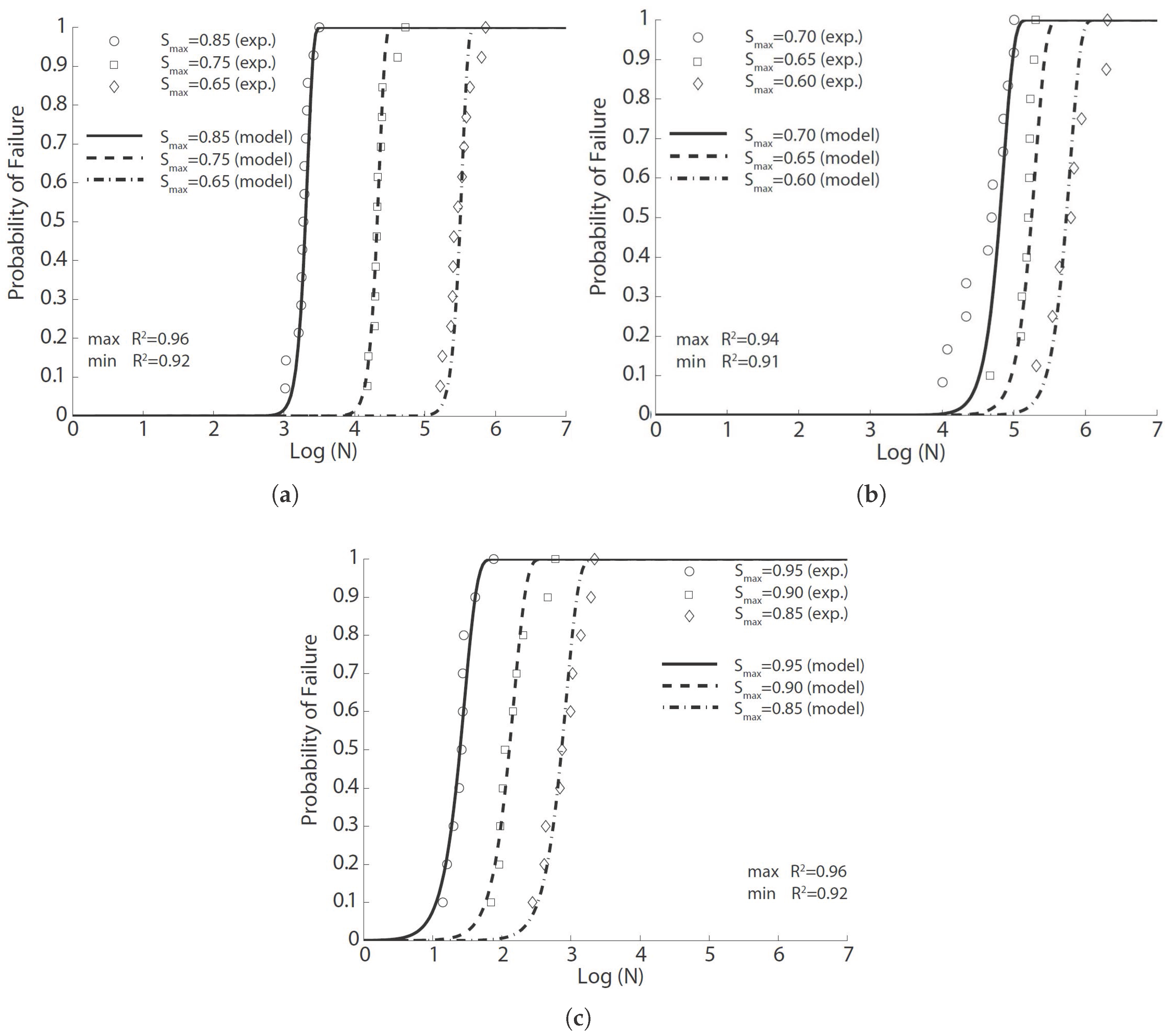 Materials 10 00767 g001
