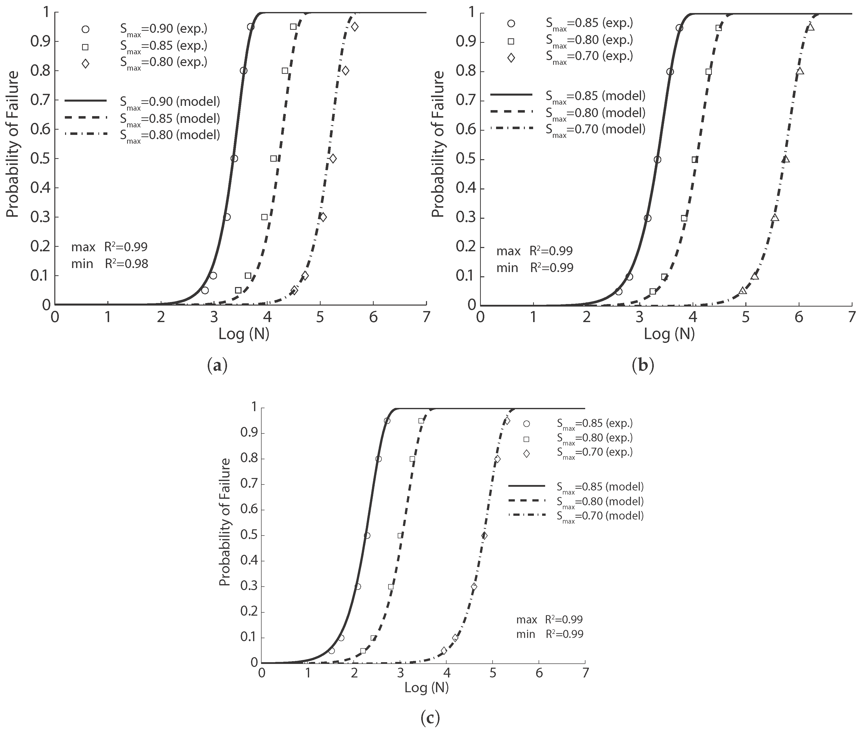 Materials 10 00767 g004