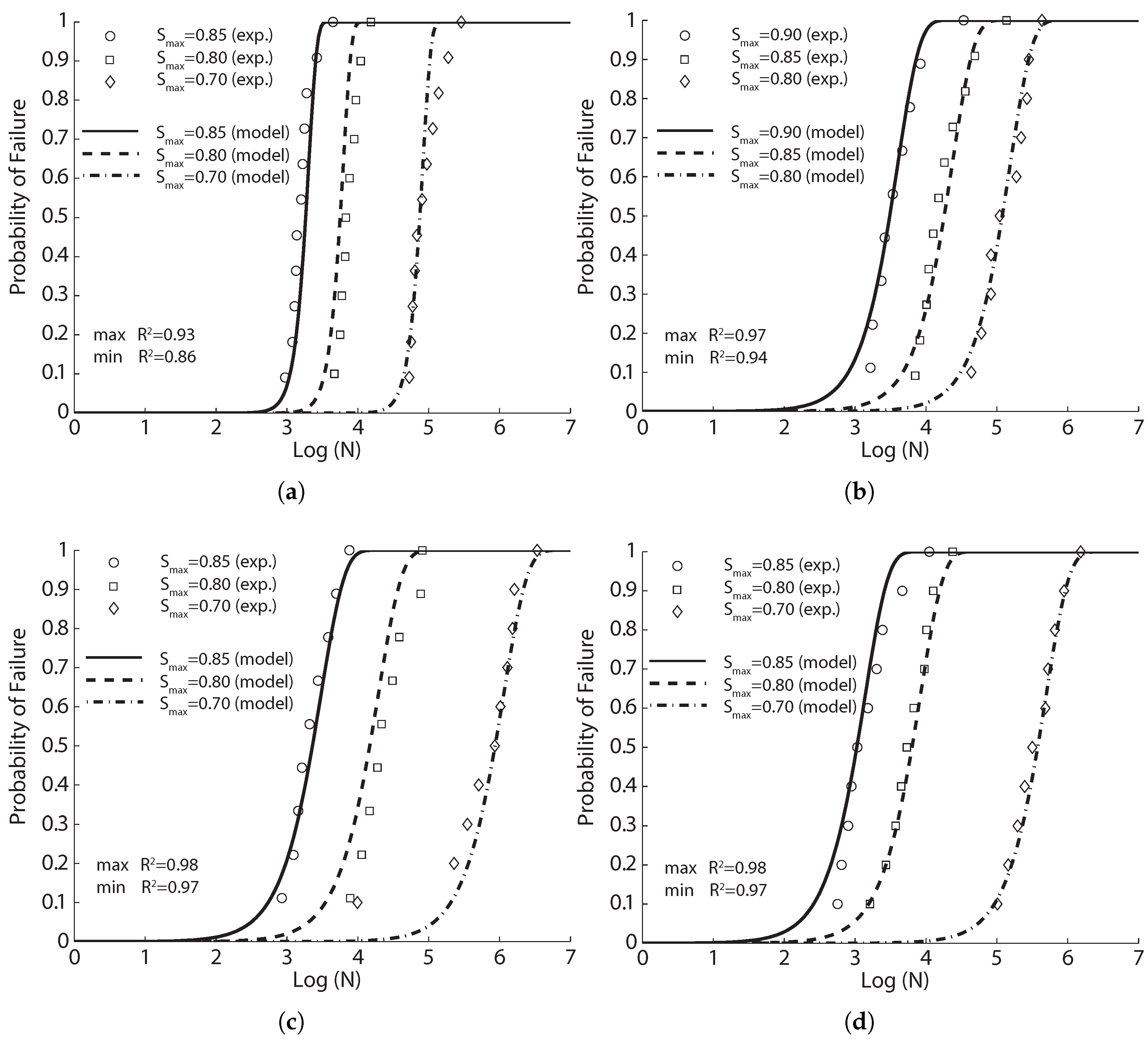Materials 10 00767 g008