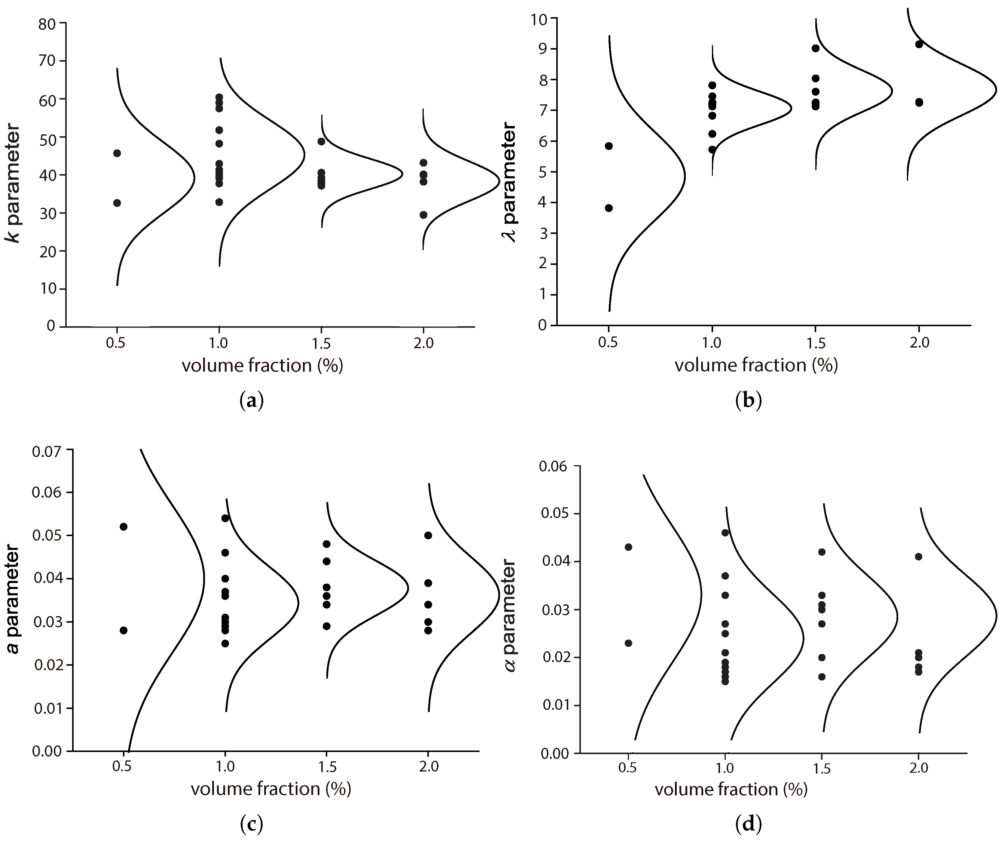 Materials 10 00767 g014