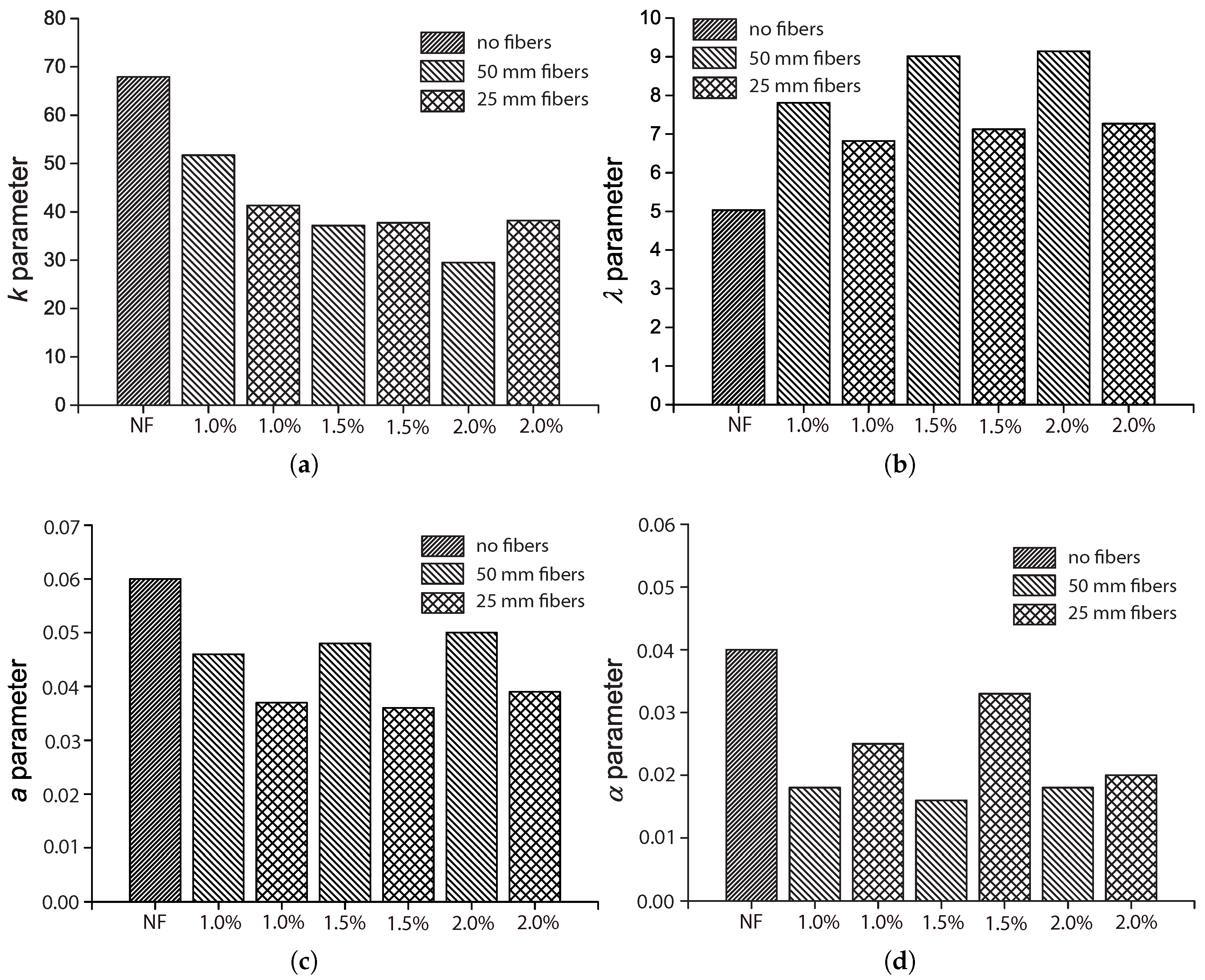 Materials 10 00767 g015