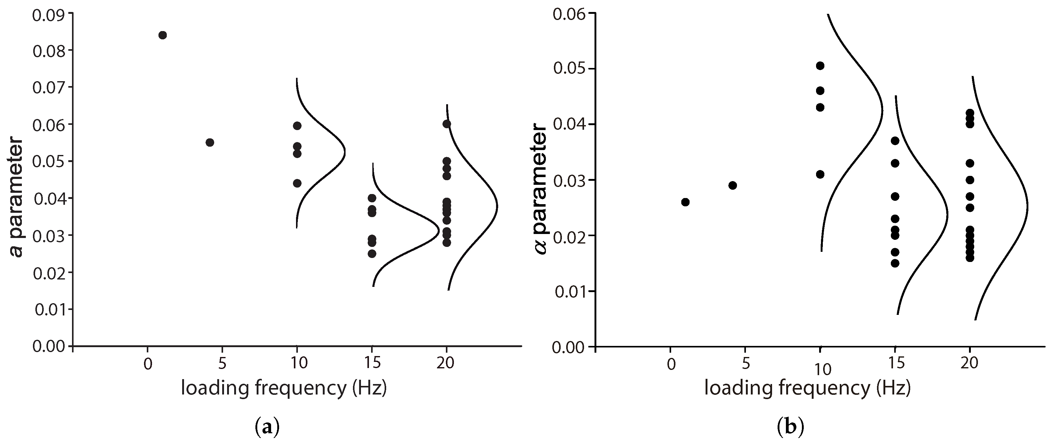 Materials 10 00767 g016