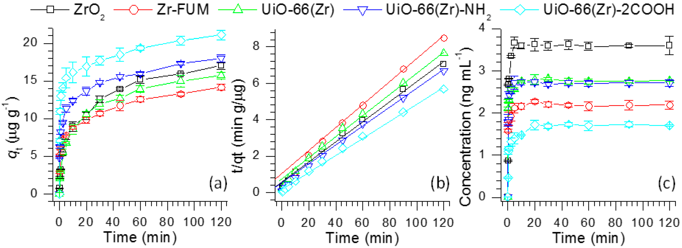 Materials 10 00769 g001