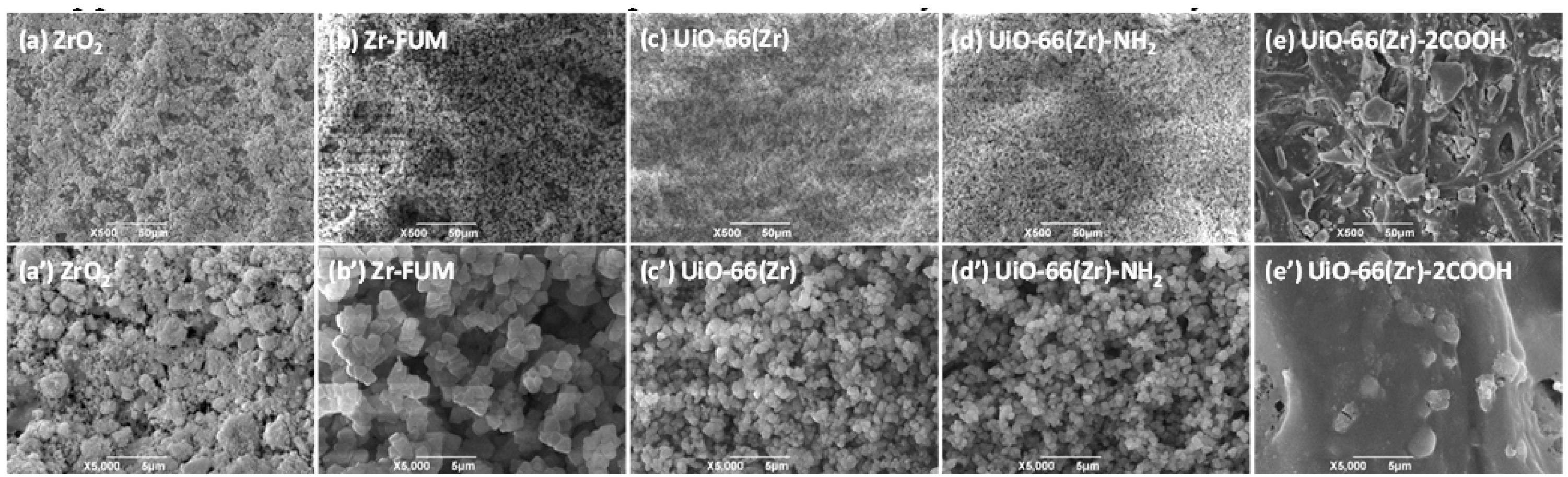 Materials 10 00769 g002