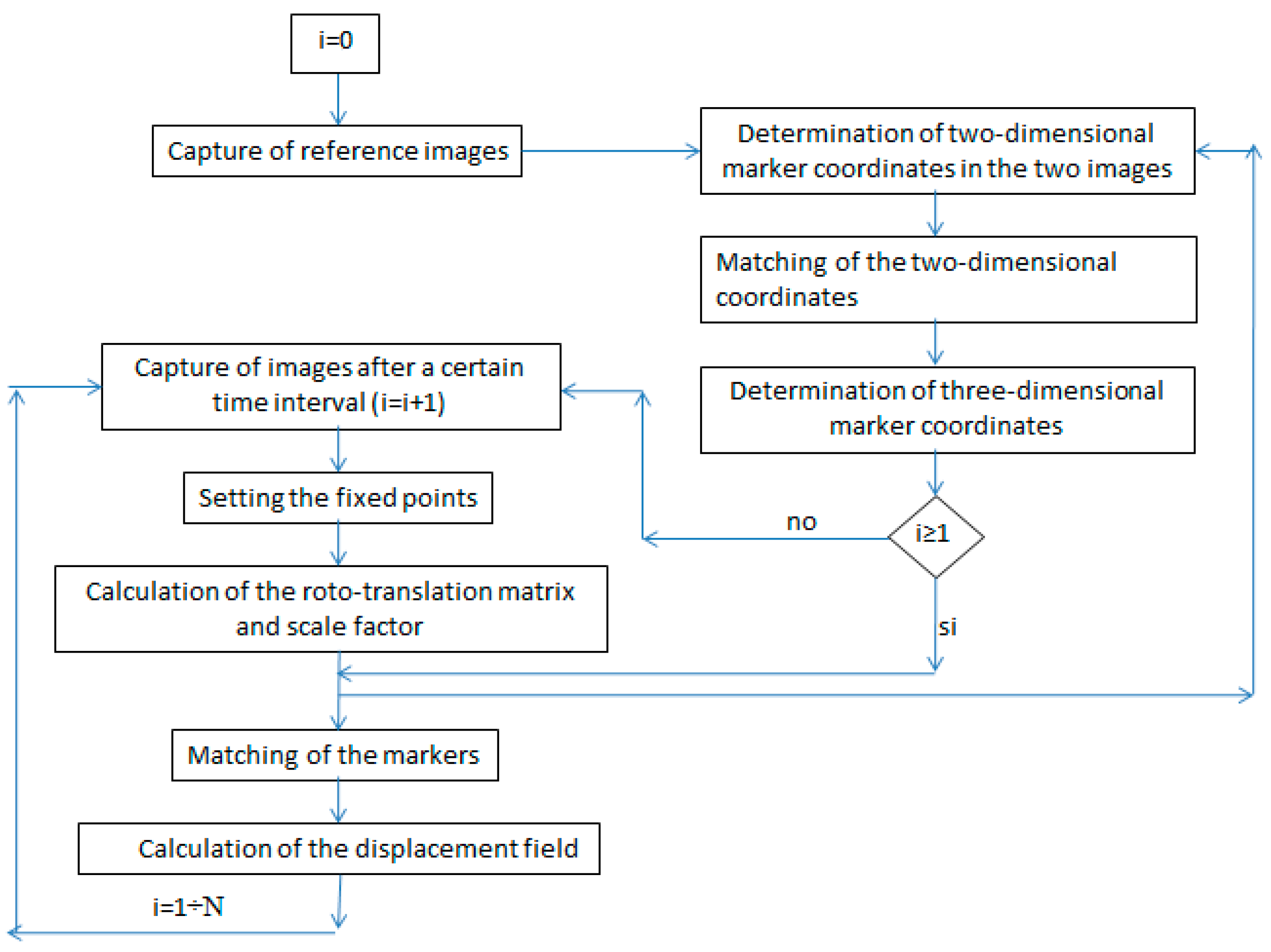 Materials 10 00770 g002