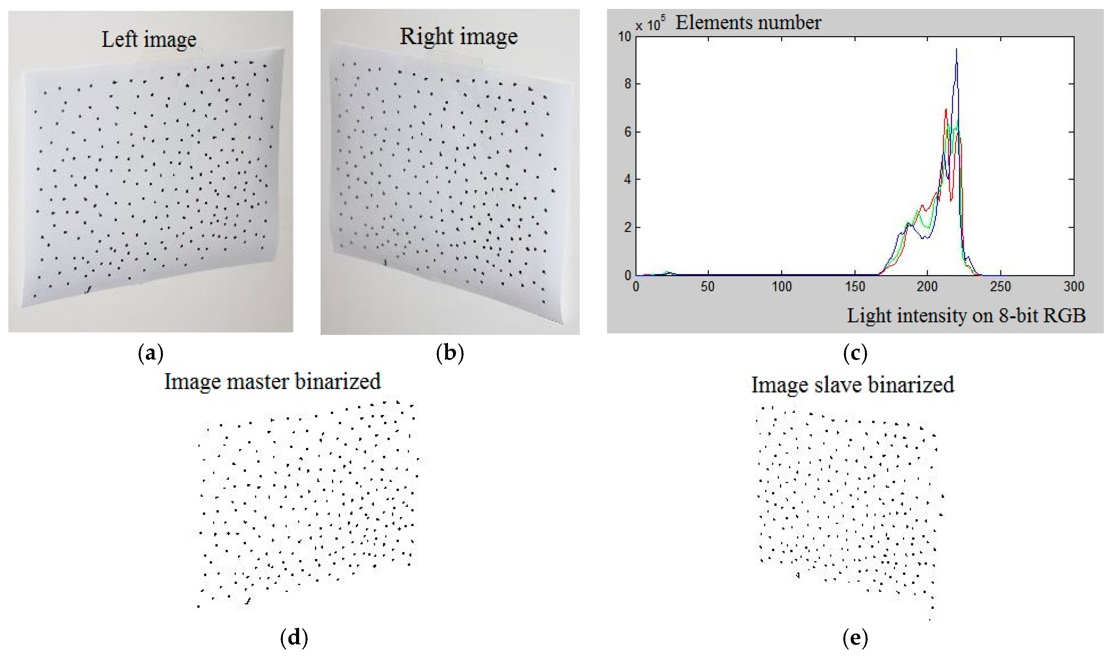 Materials 10 00770 g003