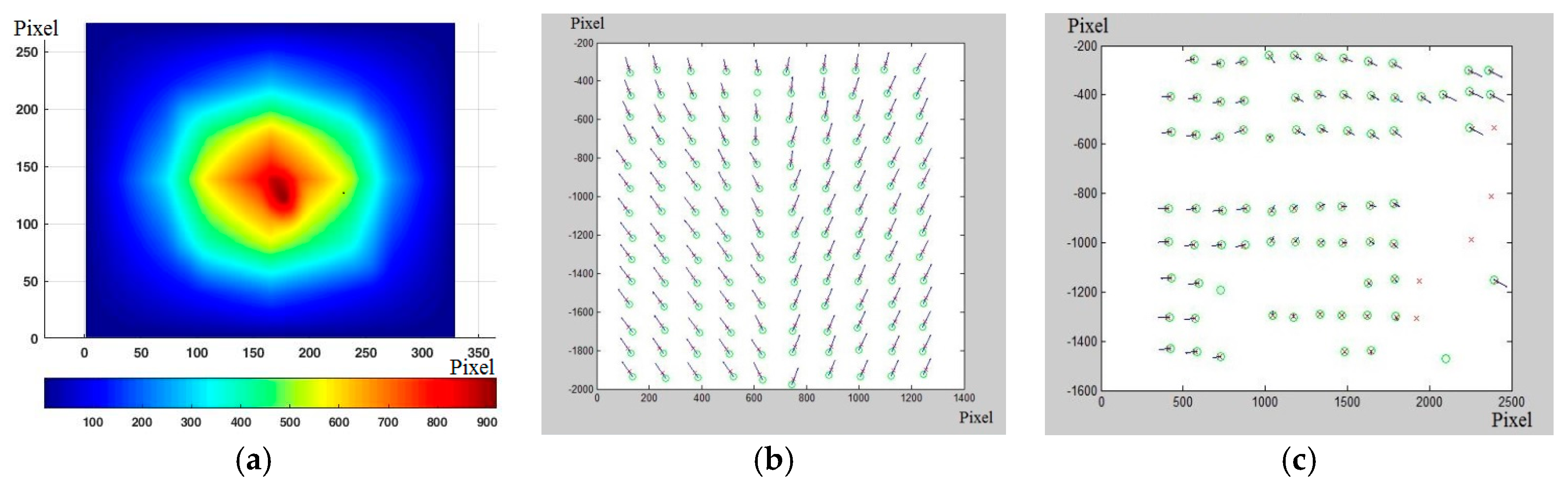 Materials 10 00770 g005