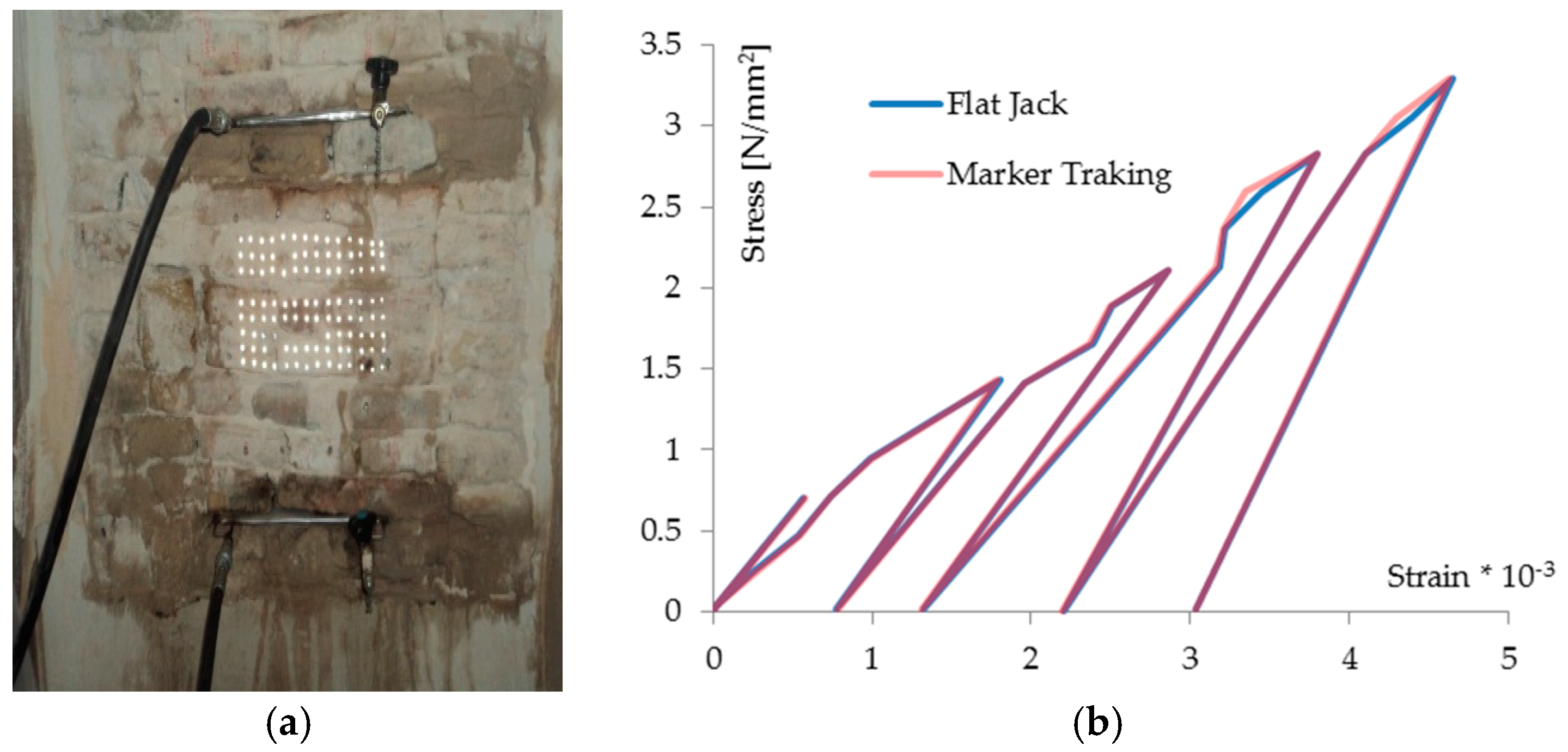 Materials 10 00770 g009