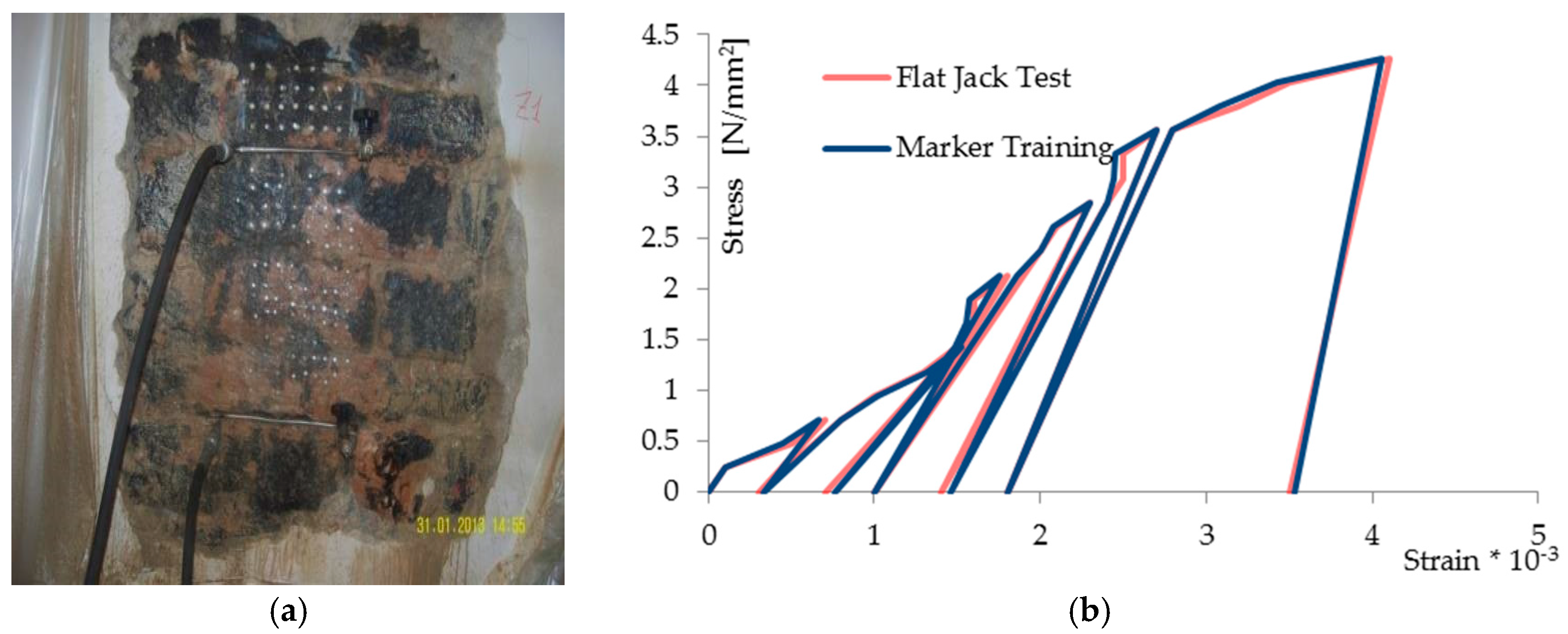 Materials 10 00770 g010