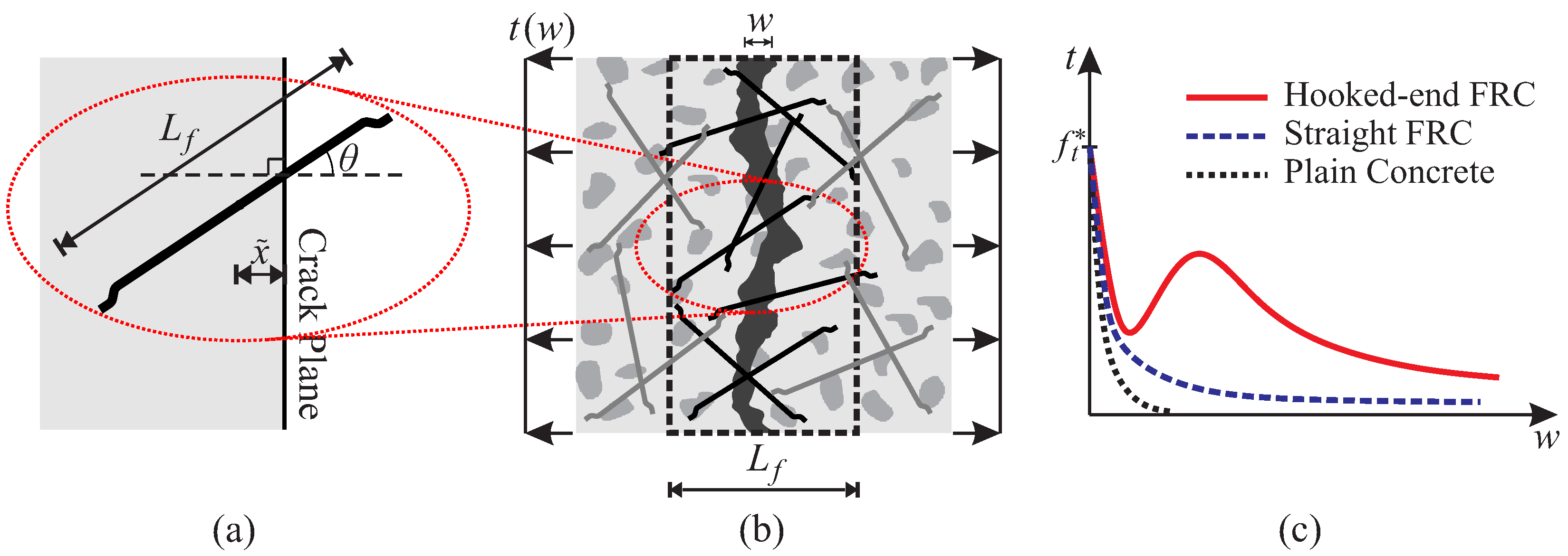 Materials 10 00771 g002