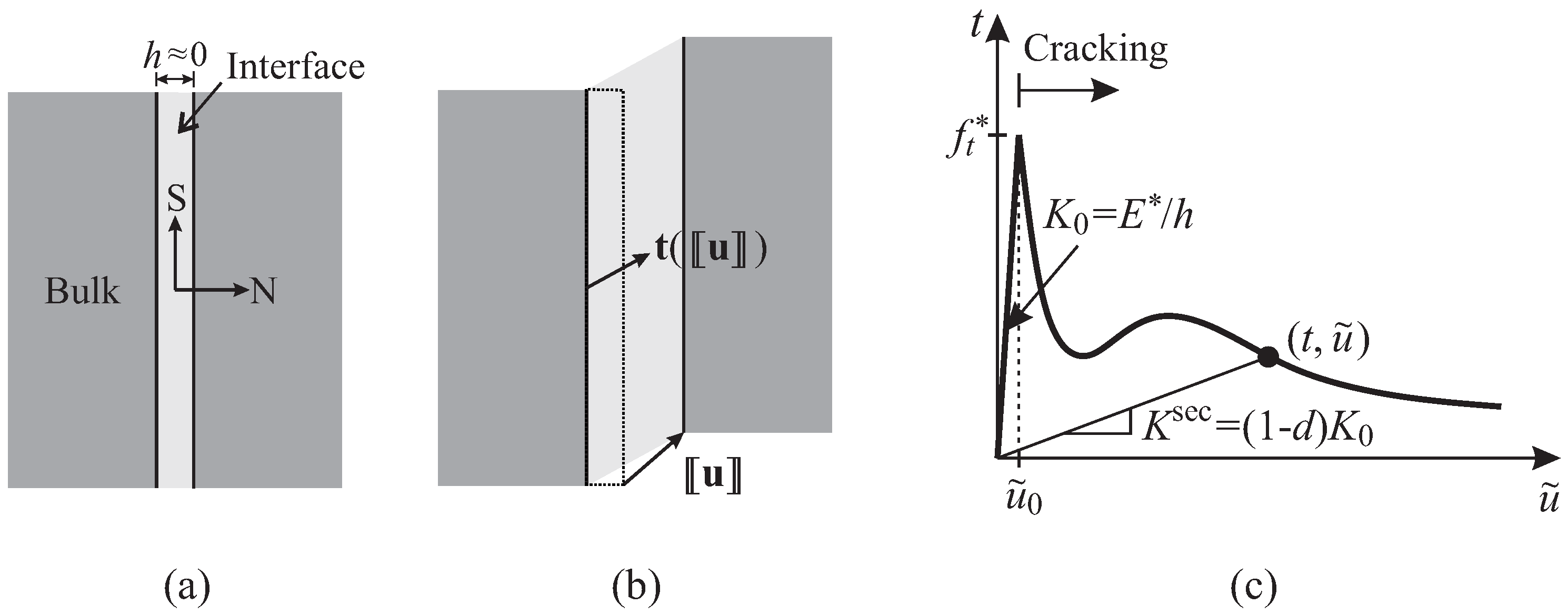 Materials 10 00771 g005