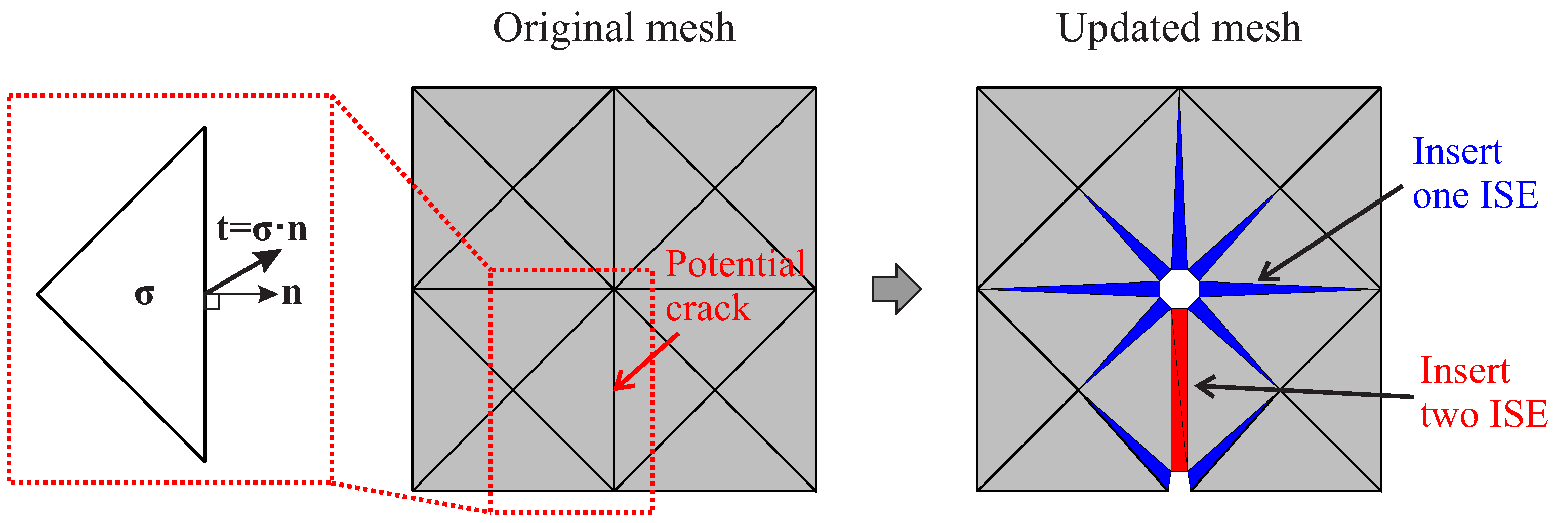 Materials 10 00771 g008