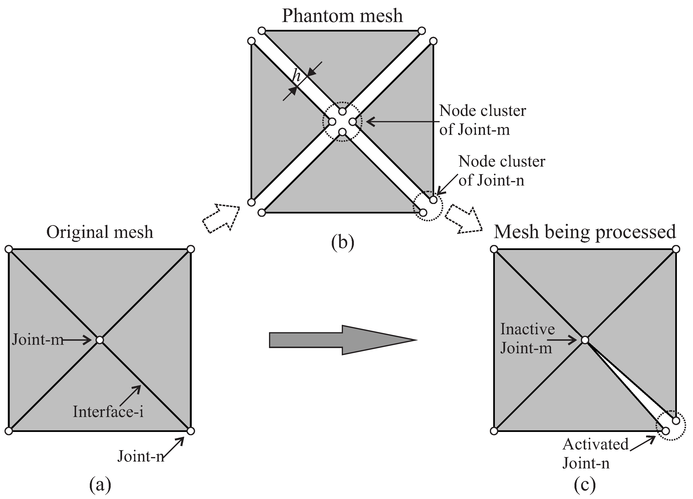 Materials 10 00771 g009