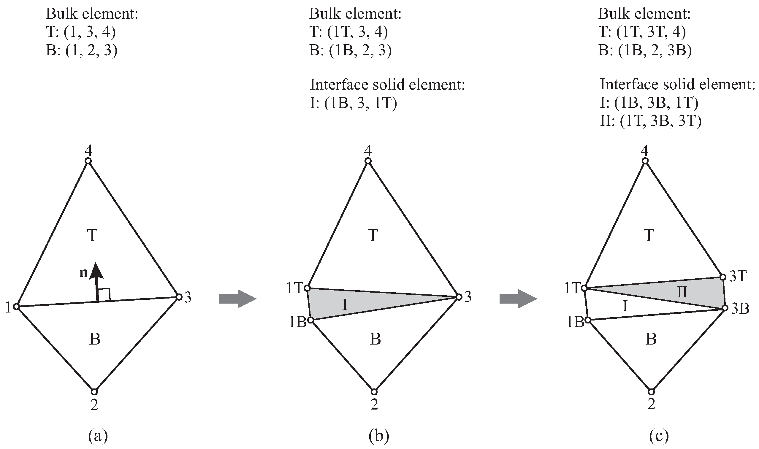 Materials 10 00771 g010